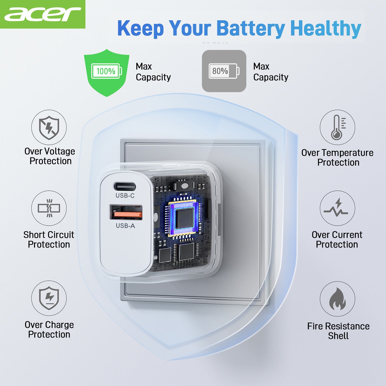 Acer OPD101 Acer USB C Charger Block, 3-Pack 20W Dual Port Type C Fast Charging, Wall Plug Adapter with 3-Pack 6.6FT Fast Power Cable