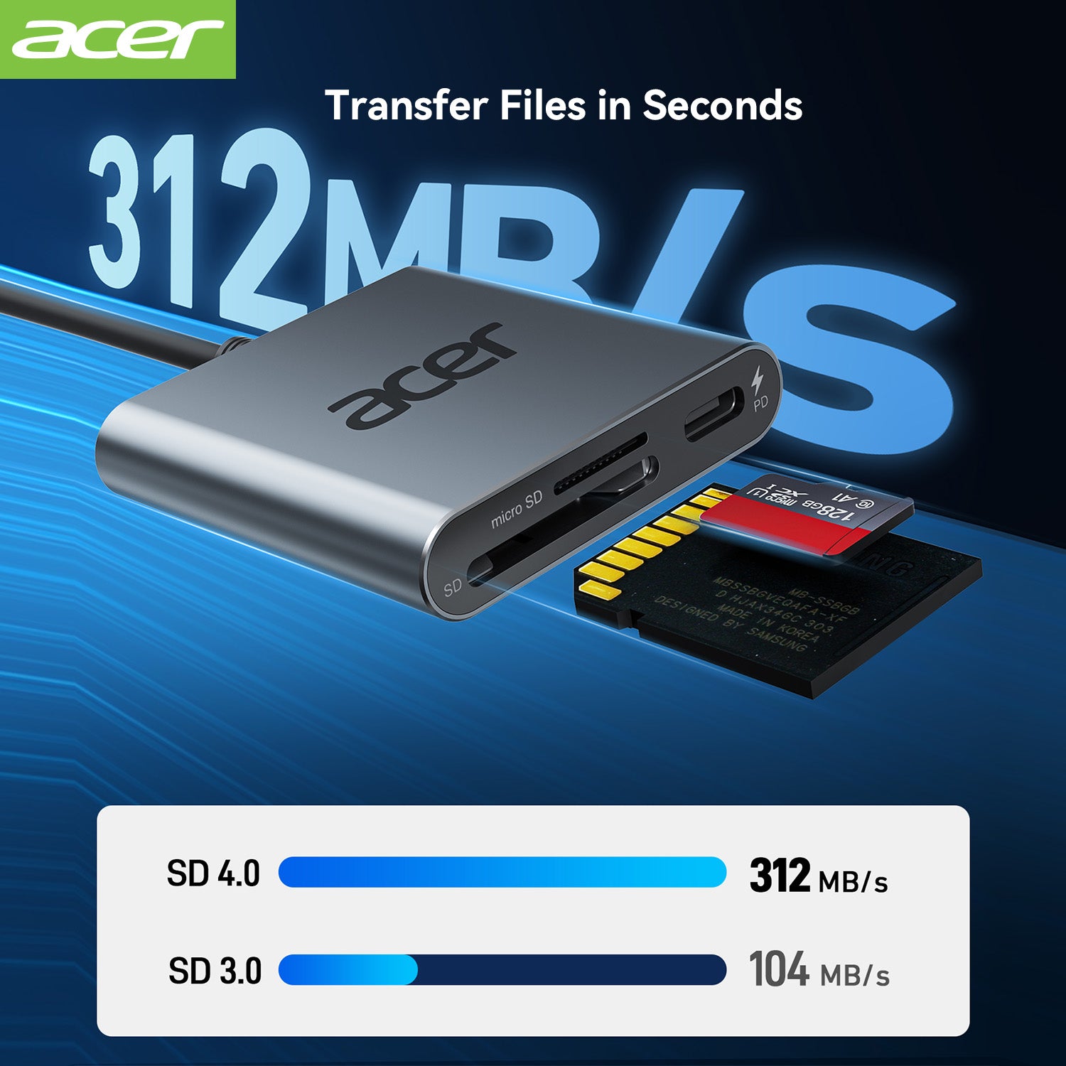 Acer Dock_option ODK450 Acer SD 4.0 Card Reader, UHS-II Micro SD Reader USB C, Dual Slot Type C Memory Card Adapter with 100W PD Port for MicroSD SDXC SDHC UHS-II & UHS-I for iPhone 15/16, Laptop, MacBook