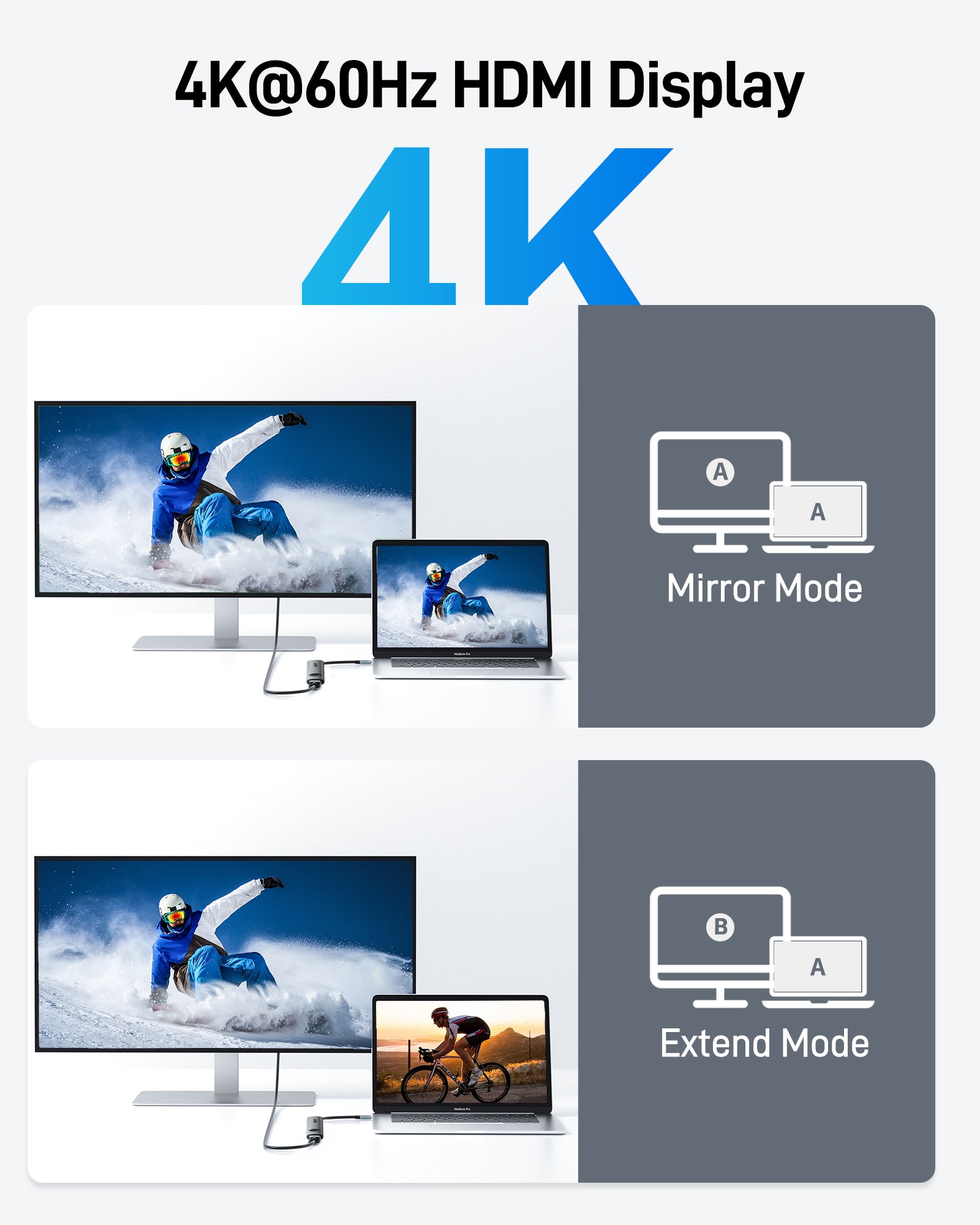 Acer 7-in-1 USB-C Hub | 4K@60Hz HDMI, 5Gbps Data, SD/MicroSD, 100W PD