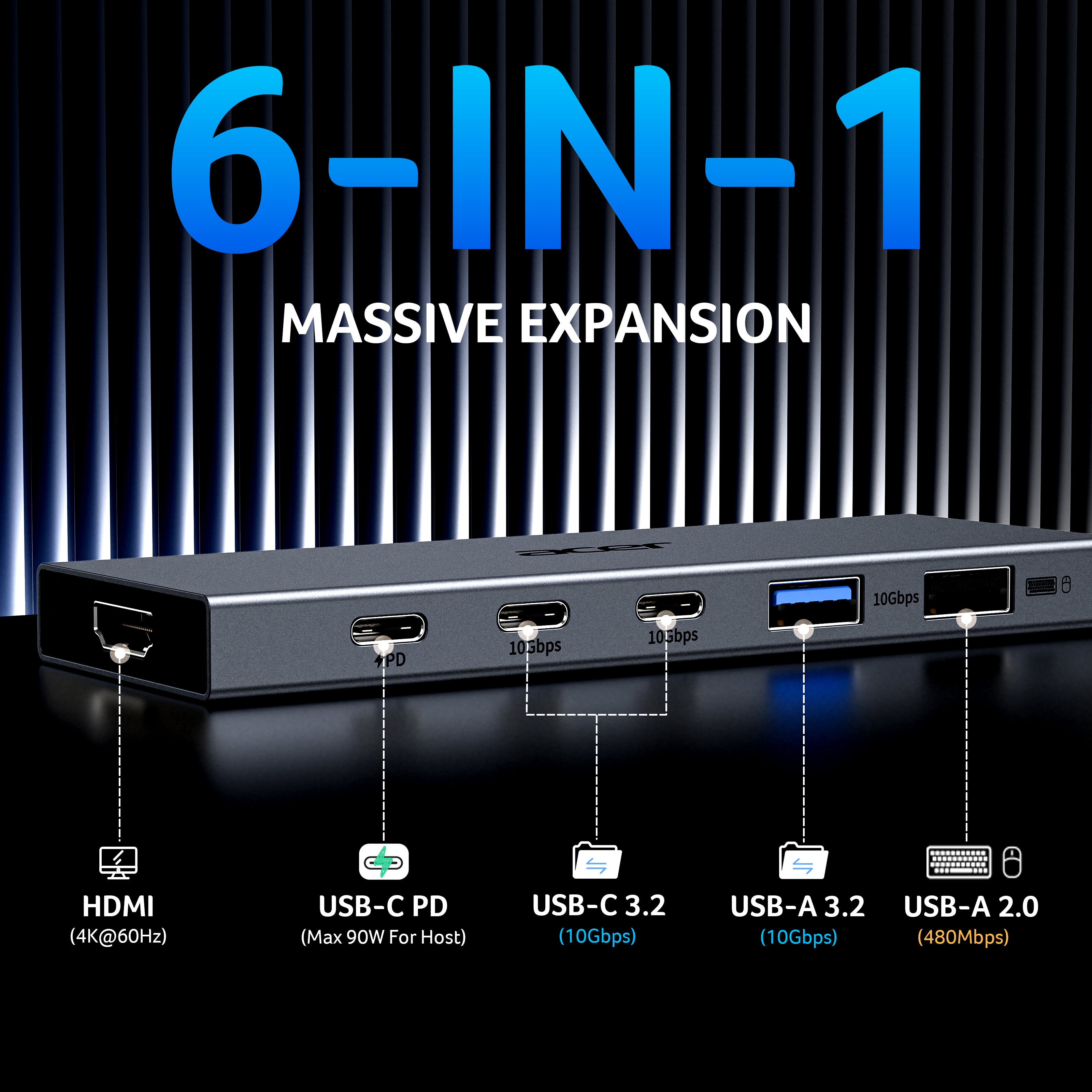 Acer 6-in-1 USB C Hub 10Gbps, USB C to HDMI Adapter 4K@60Hz