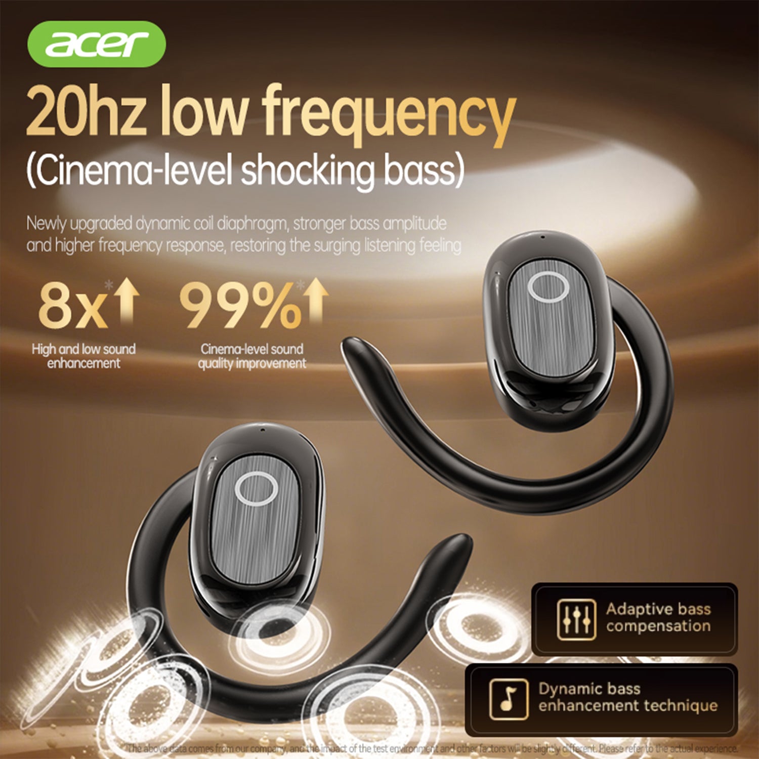 Acer OHR553 Wireless Earbuds 2025 New Clip On Ear Leather And Plating Non-ear Style Without Pain