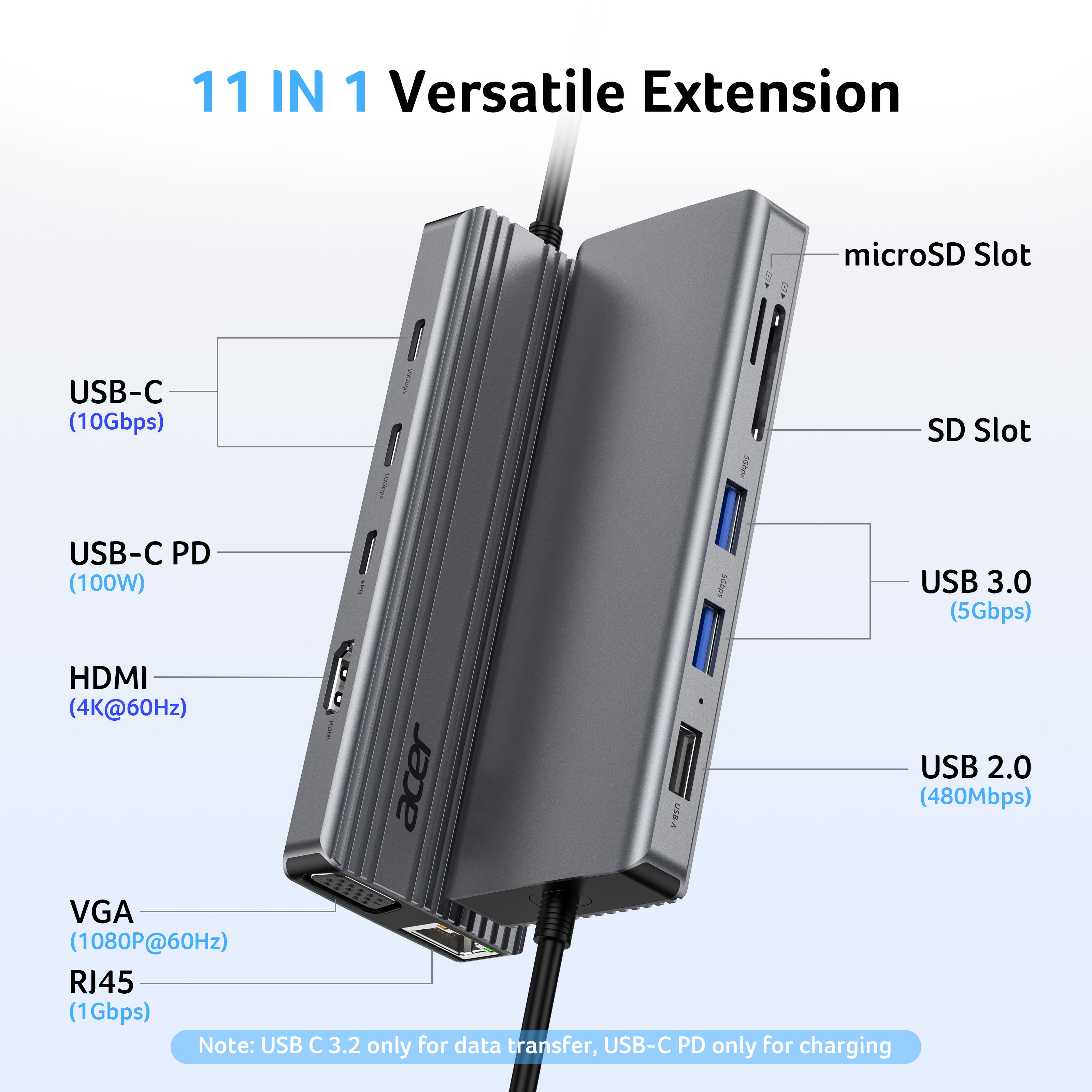 Acer 11-in-1 USB-C Hub | 4K@60Hz HDMI, VGA, 10Gbps USB-C & 5Gbps USB-A Multiport Adapter