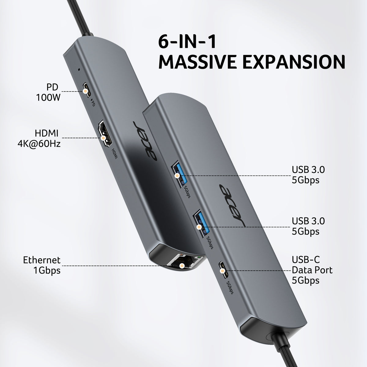 Acer 6 in 1 USBC Hub with Ethernet, 4K@60Hz USBC to HDMI Multiport Adapter