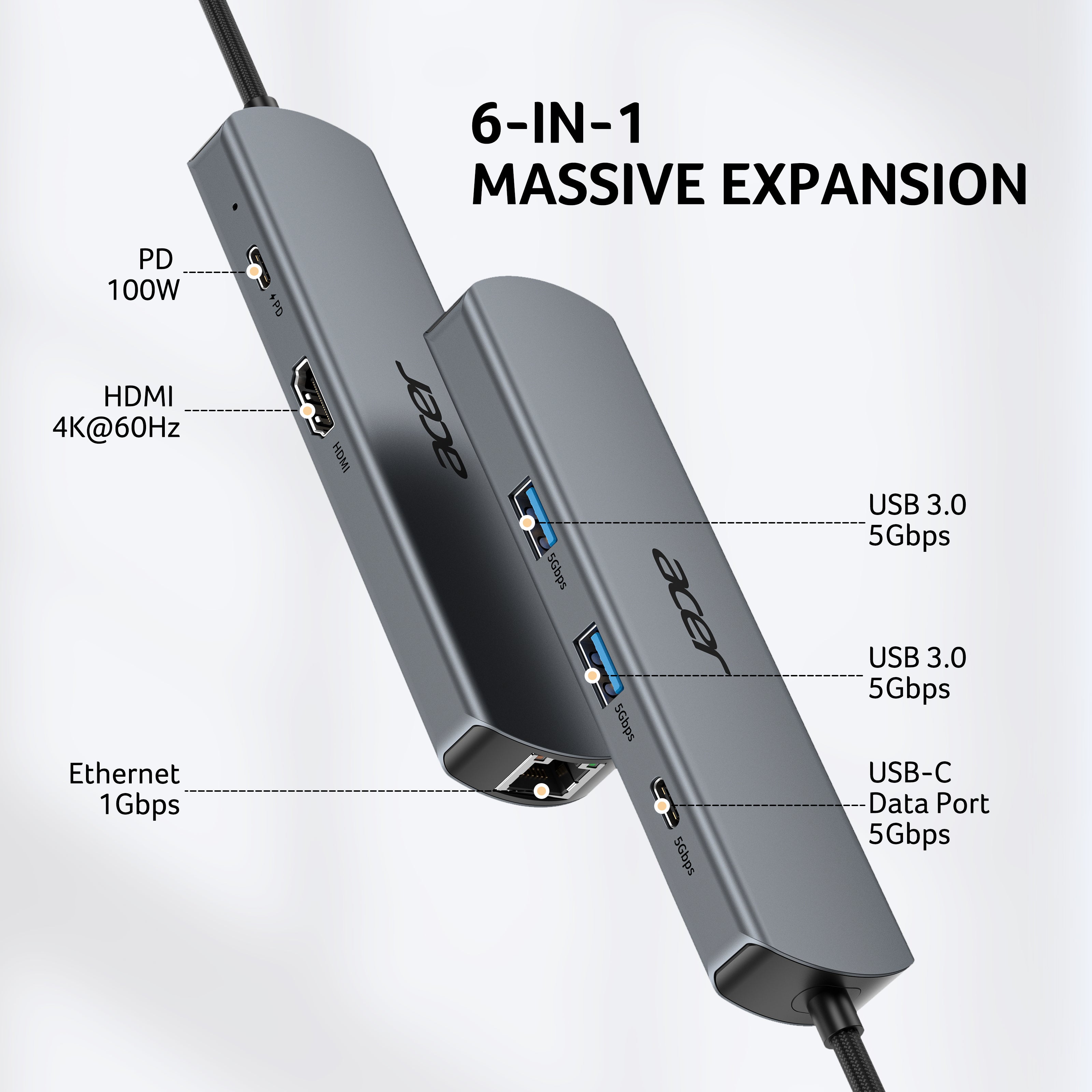 Acer 6 in 1 USBC Hub with Ethernet, 4K@60Hz USBC to HDMI Multiport Adapter