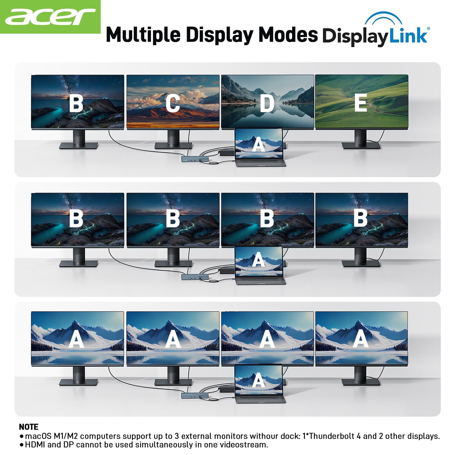 Acer Dock_option ODK490 Acer 16-in-1 Thunderbolt 4 Docking Station, 4K HDMI/DP*4, USB-C Host, USB-A Port(10Gbps)*2, USB-A Port(5Gbps)*2，160W Power, Thunderbolt 4 port*3 (40Gbps Data Transfer), 2.5Gbps Ethernet, Audio, SD card Slot