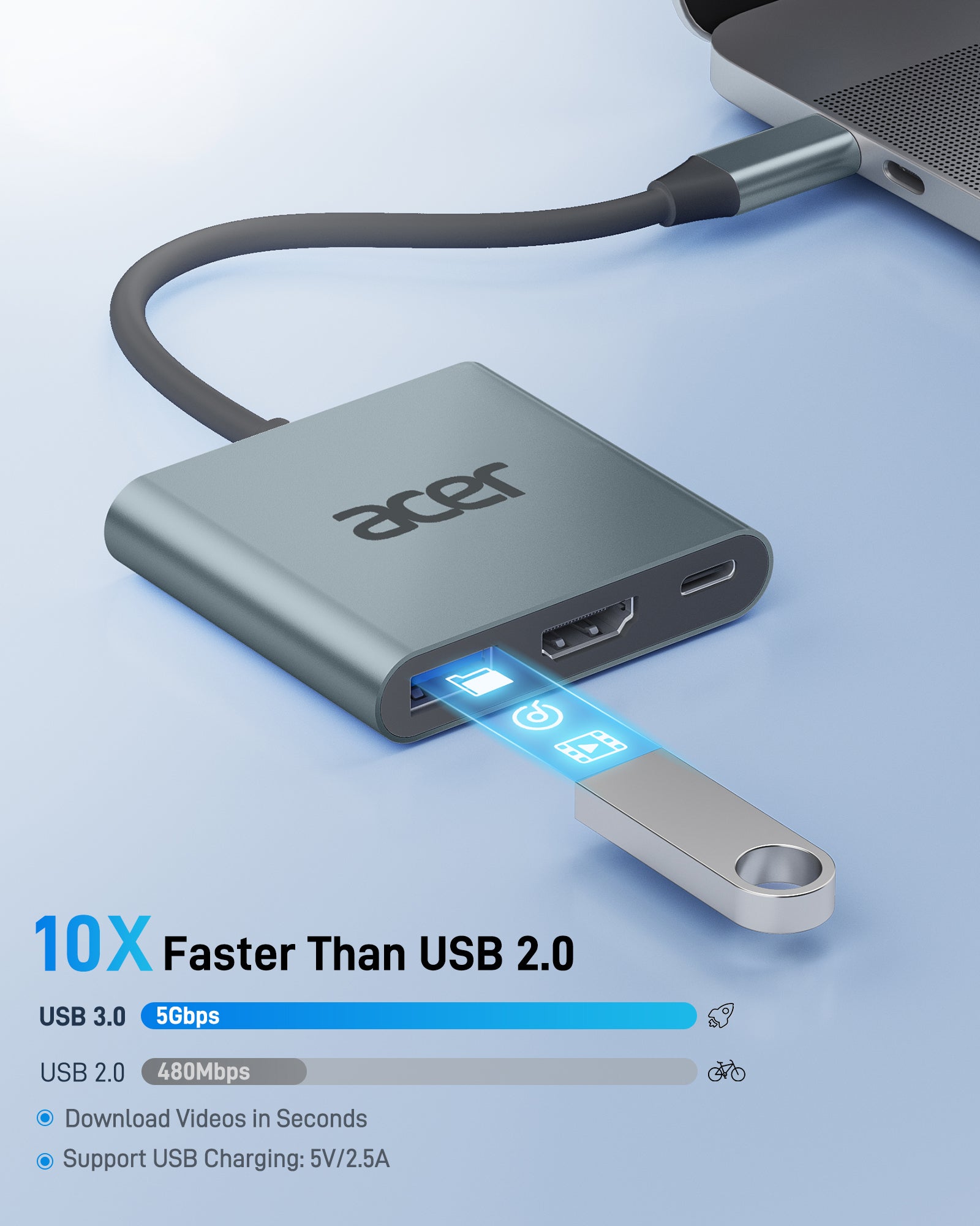 Acer USB-C 3-in-1 Hub | 4K HDMI, 5Gbps USB 3.0, 100W PD