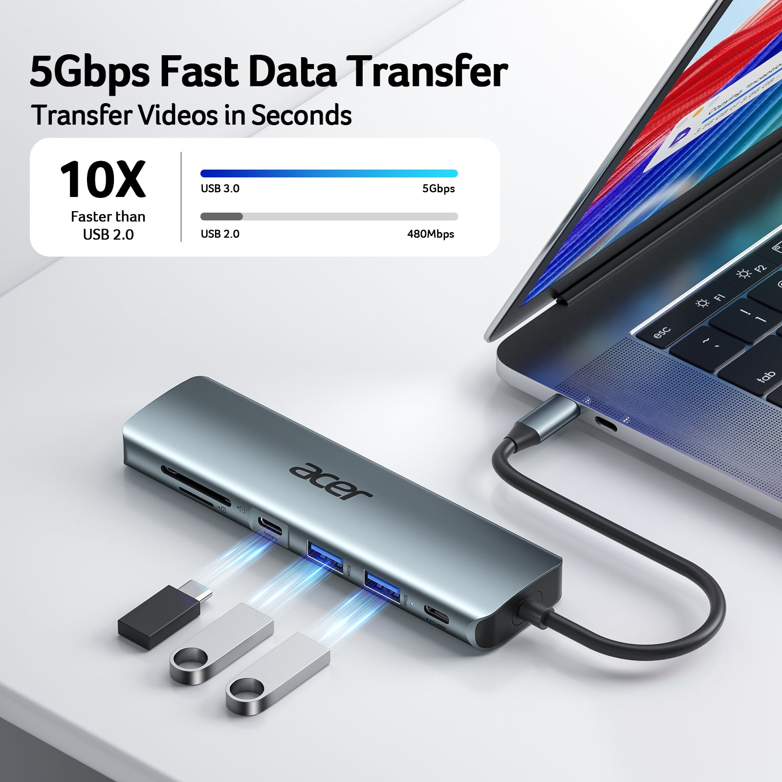 Acer 7-in-1 USB-C Hub  | 4K HDMI, 100W PD, 5Gbps Data, SD/TF Reader