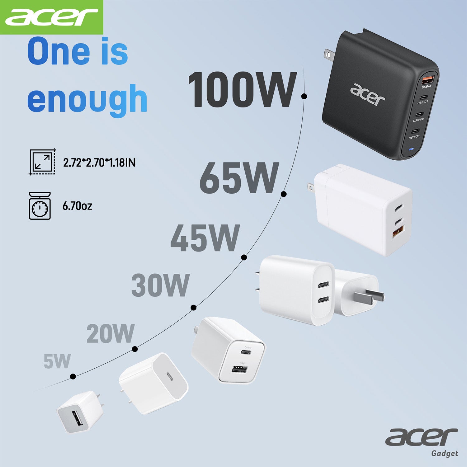 Acer OPD105 Acer 100W USB C Charger Block, 4-Port Fast GaN Desktop Charger with Power Extension Cable, USB-C*3, USB-A*1