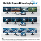 Acer Thunderbolt 4 Dock, 16 in 1 DisplayLink Docking Station 4 Monitor