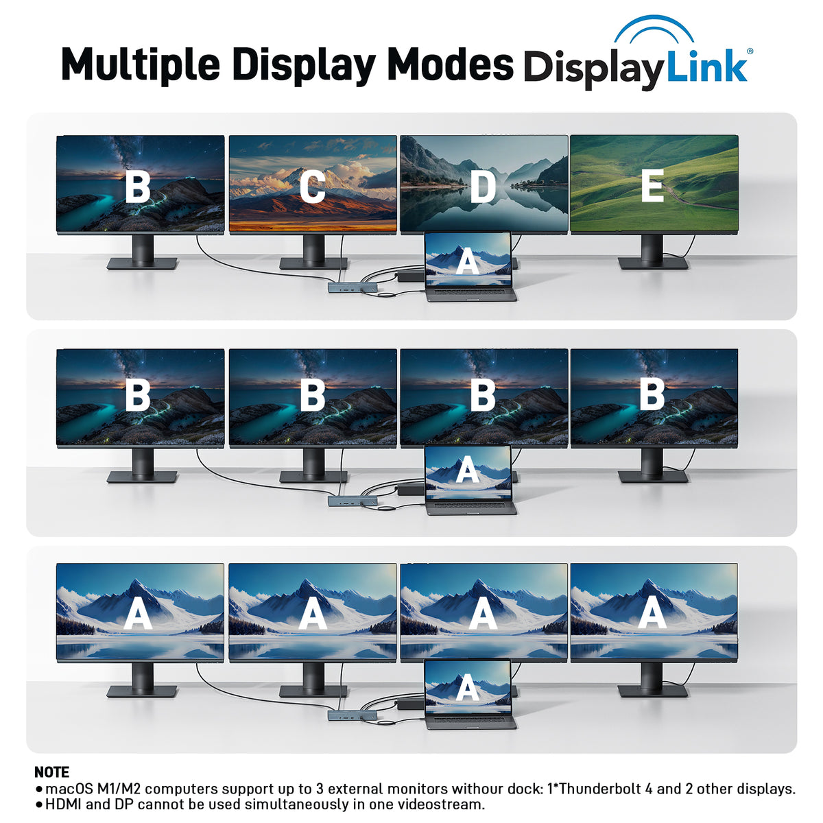 Acer Thunderbolt 4 Dock, 16 in 1 DisplayLink Docking Station 4 Monitor