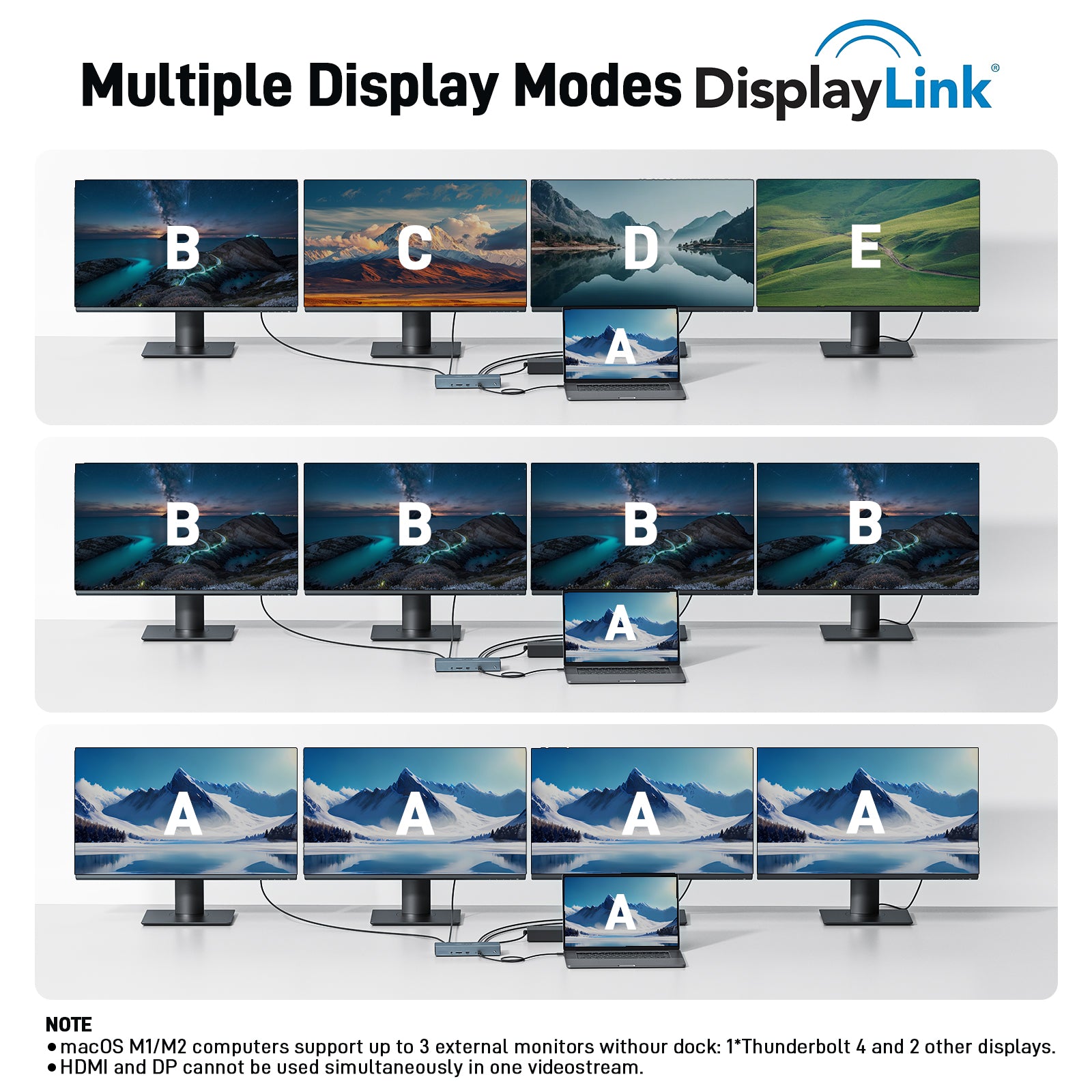 Acer Thunderbolt 4 Dock, 16 in 1 DisplayLink Docking Station 4 Monitor