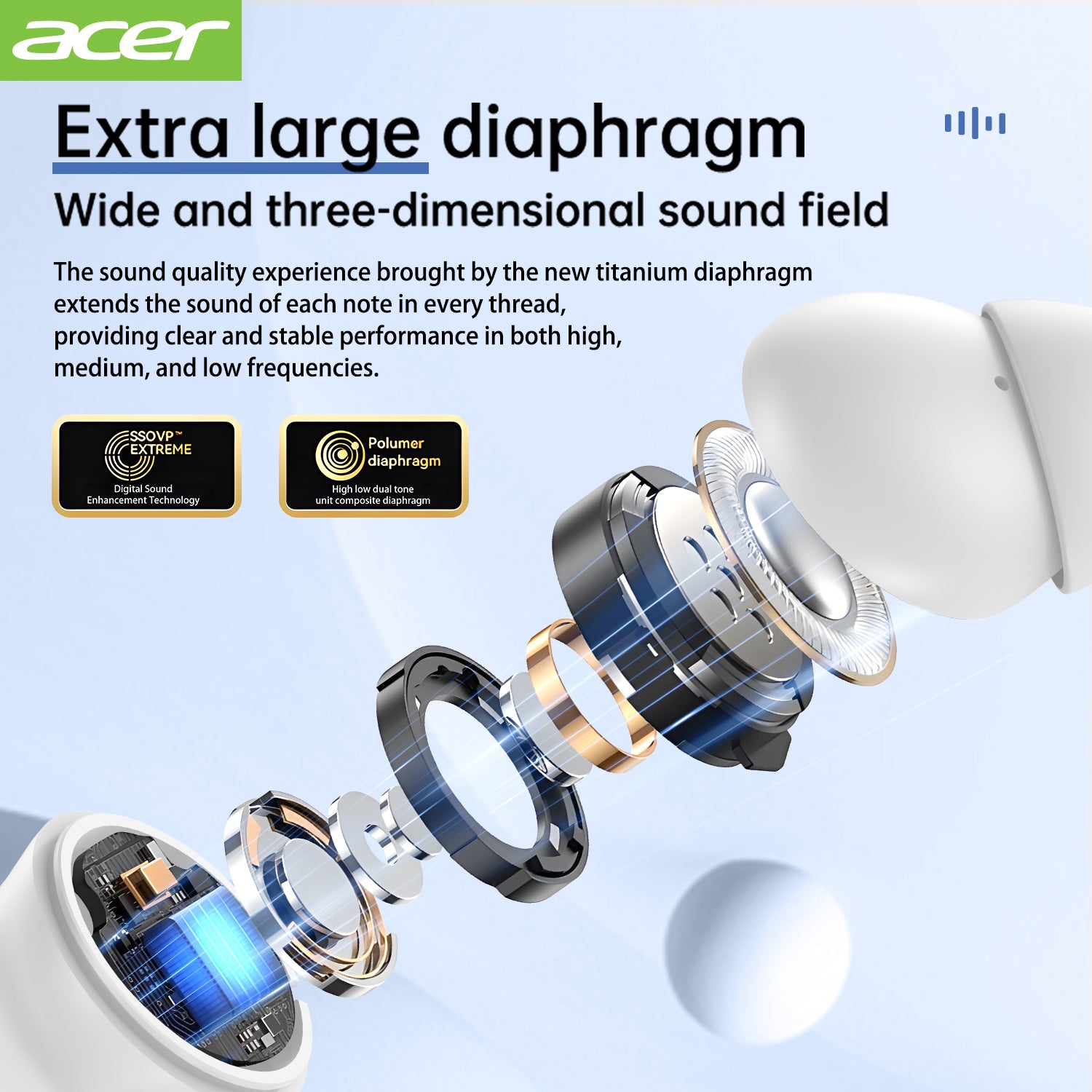 Acer OHR503 Bluetooth Wireless Earbuds Lightweight Immersive Sound Quality Long Wear Without Pain