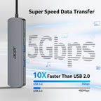 Acer 6 in 1 USBC Hub with Ethernet, 4K@60Hz USBC to HDMI Multiport Adapter