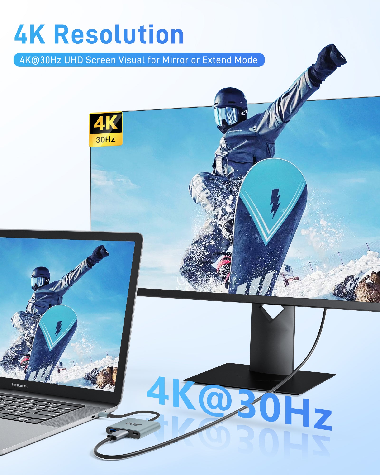 Acer USB-C 3-in-1 Hub | 4K HDMI, 5Gbps USB 3.0, 100W PD
