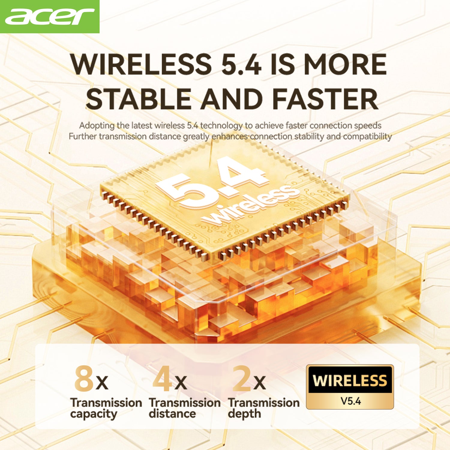 Acer OHR513 Wireless Earbuds 2025 New Mini Invisible Sleep Headset Small Size Stable And Faster