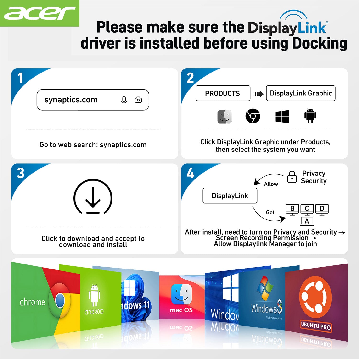 Acer Dock_option ODK490 Acer 16-in-1 Thunderbolt 4 Docking Station, 4K HDMI/DP*4, USB-C Host, USB-A Port(10Gbps)*2, USB-A Port(5Gbps)*2，160W Power, Thunderbolt 4 port*3 (40Gbps Data Transfer), 2.5Gbps Ethernet, Audio, SD card Slot