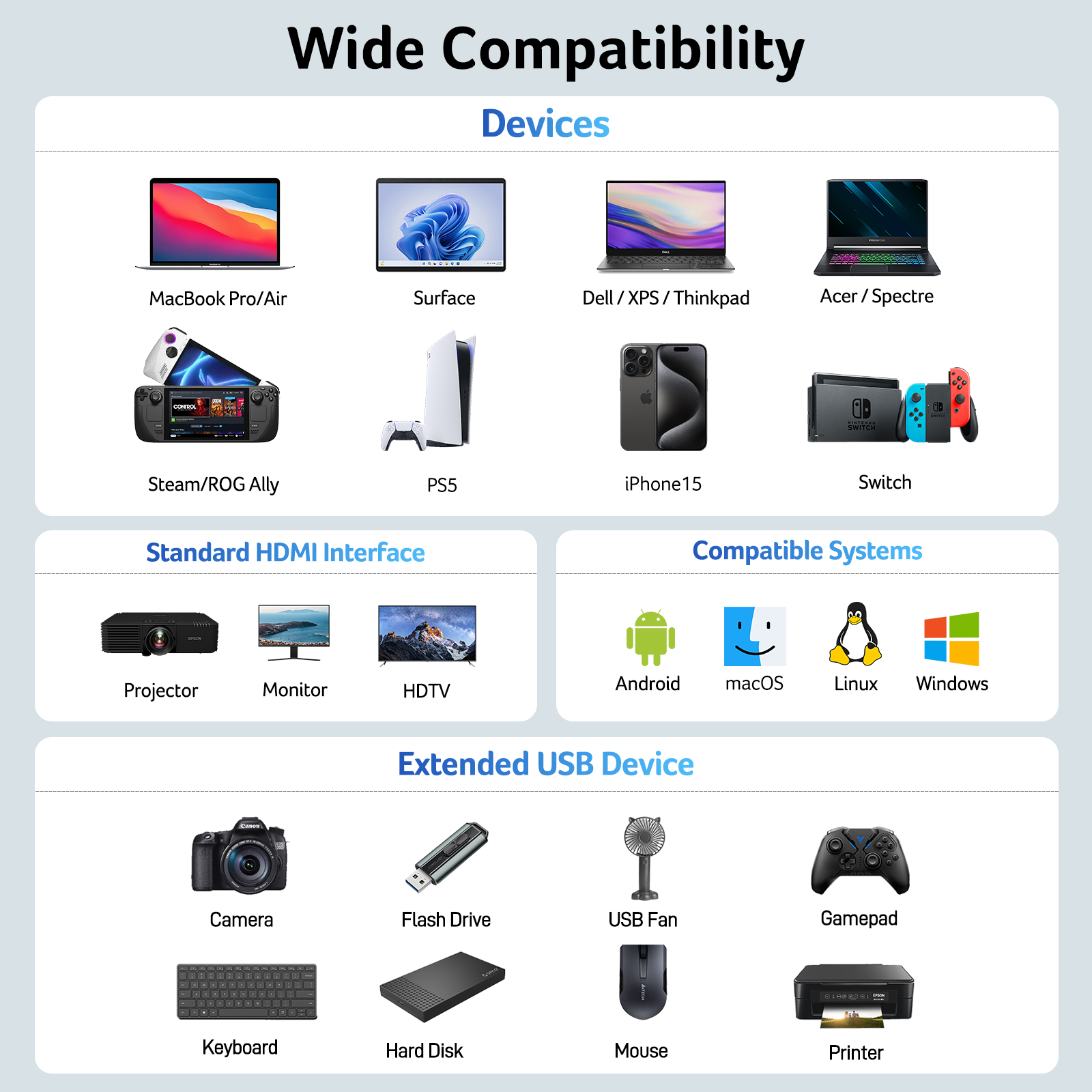 Acer 9-in-1 USB-C Hub| 4K HDMI, Gigabit Ethernet, 100W PD