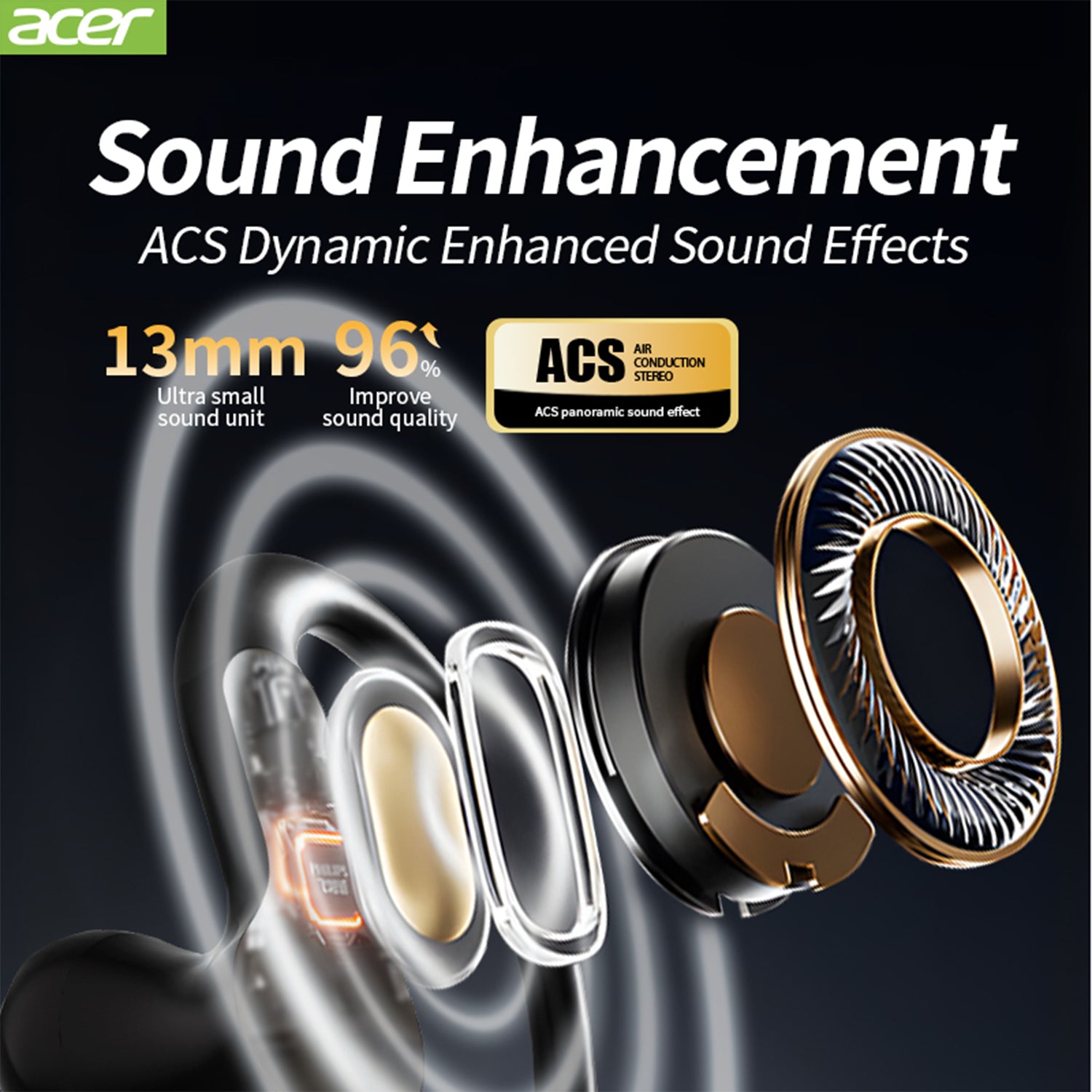 Acer OHR540 Wireless Earbuds 2025 New Clip On Ear Sports Running Long Life High Sound Quality
