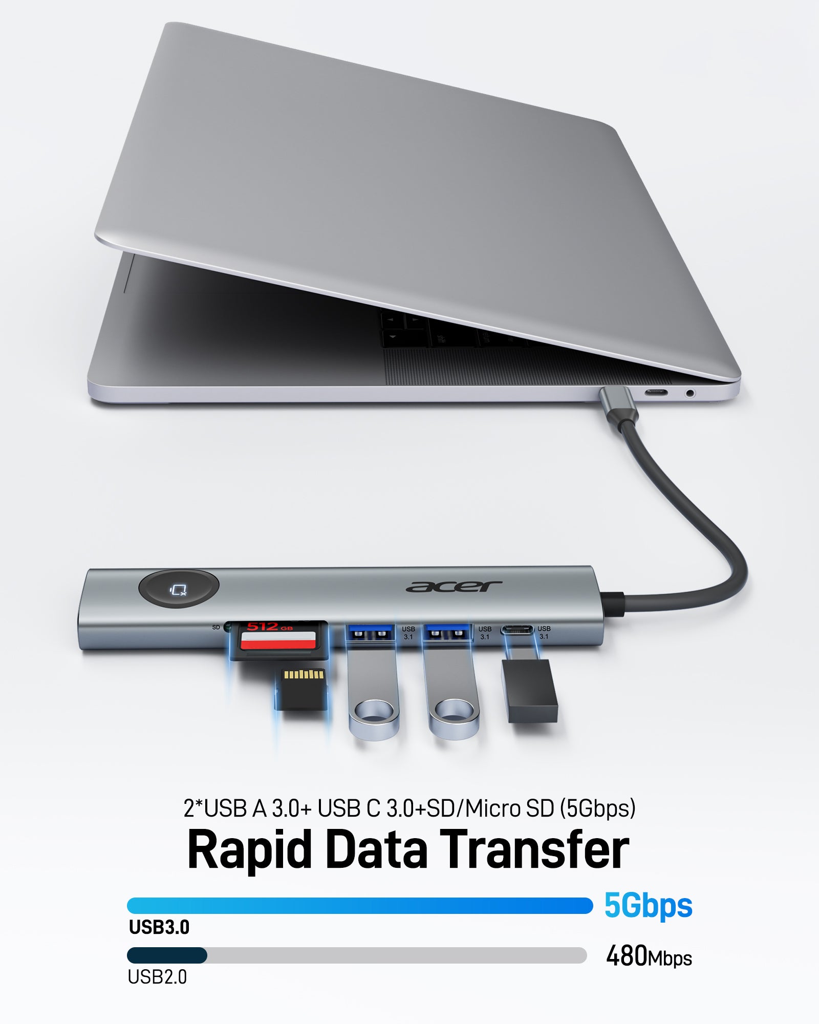Acer 7-in-1 USB-C Hub | 4K@60Hz HDMI, 5Gbps Data, SD/MicroSD, 100W PD