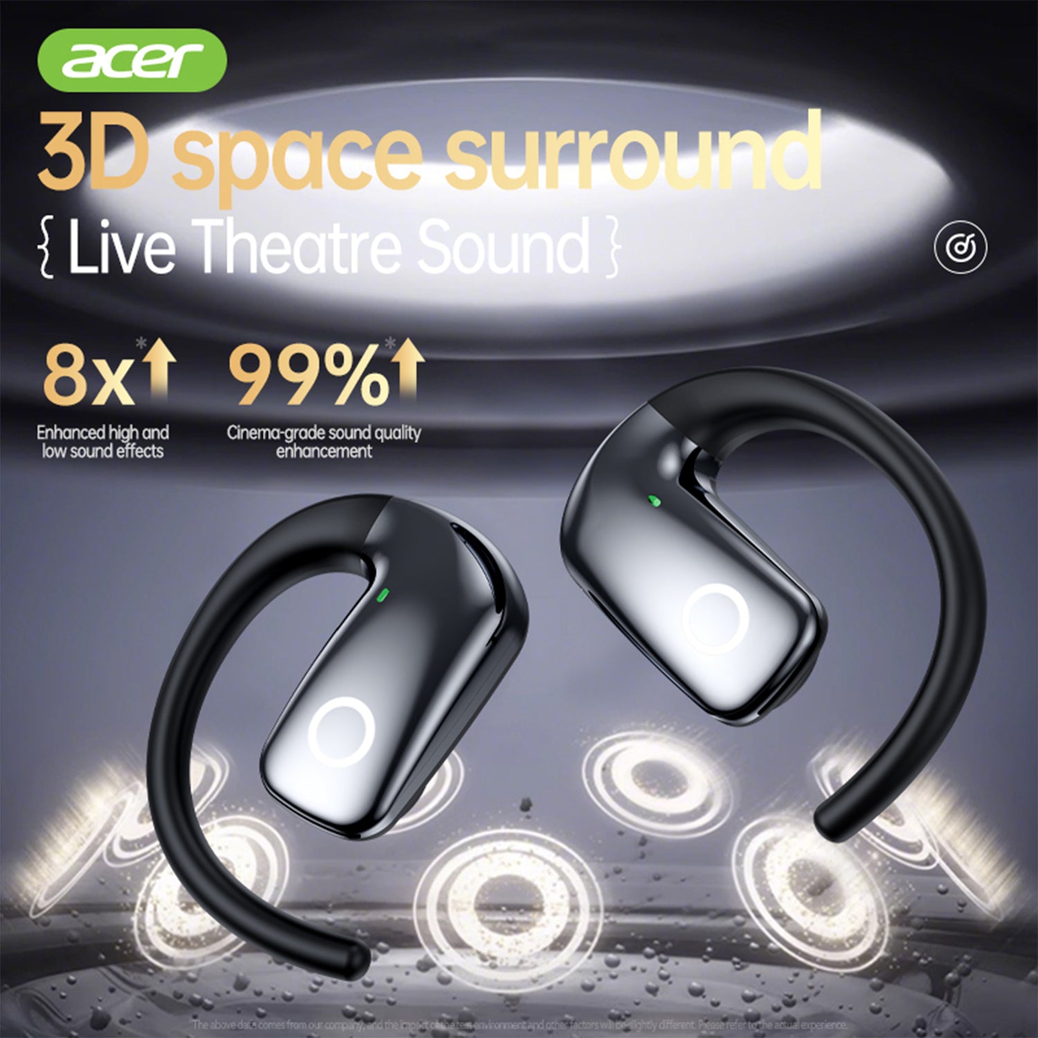 Acer OHR547 Wireless Earbuds 2025 New Clip On Ear Directional Sound Punchy Deep Bass