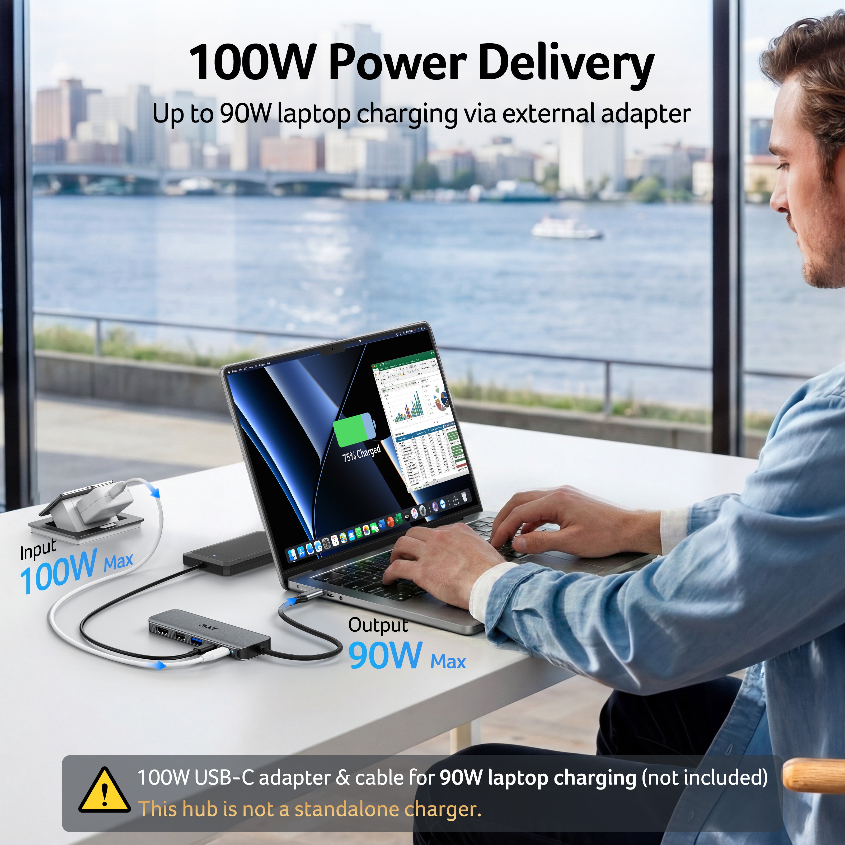 Acer 5-in-1 USB-C Hub | 4K@60Hz HDMI, 5Gbps Data, 100W PD