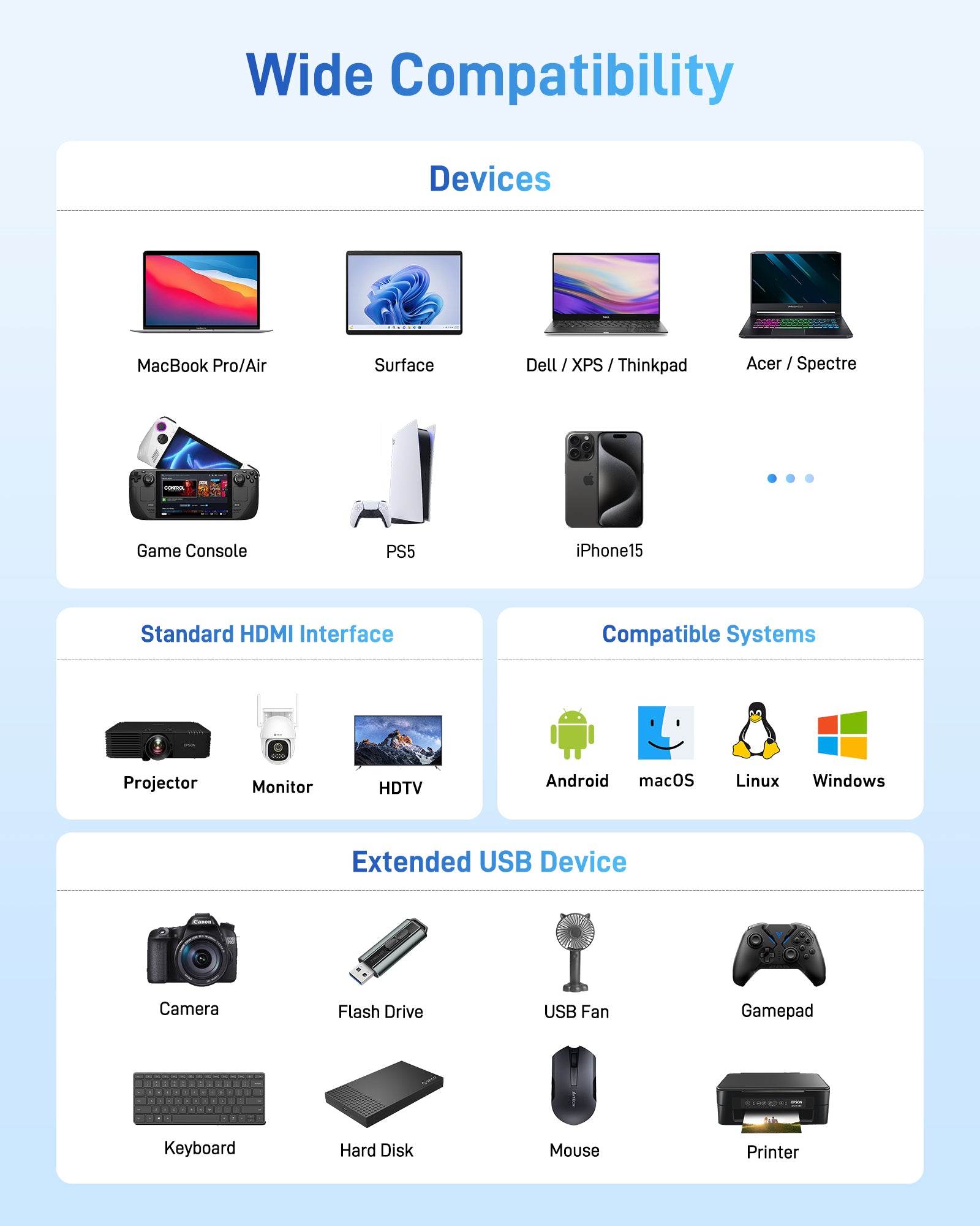Acer USB-C 3-in-1 Hub | 4K HDMI, 5Gbps USB 3.0, 100W PD