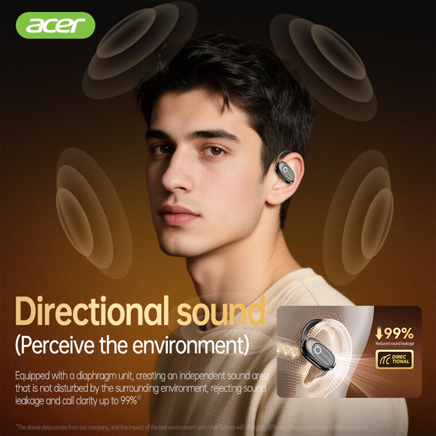 Acer OHR553 Wireless Earbuds 2025 New Clip On Ear Leather And Plating Non-ear Style Without Pain
