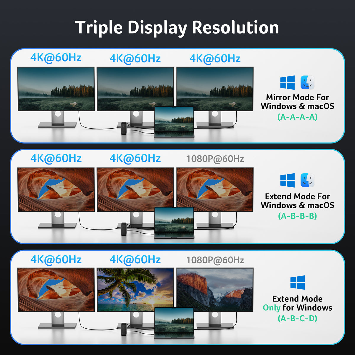 Acer 12-in-1 USB-C Docking Station | 8K DP, Dual 4K HDMI & Triple Monitor