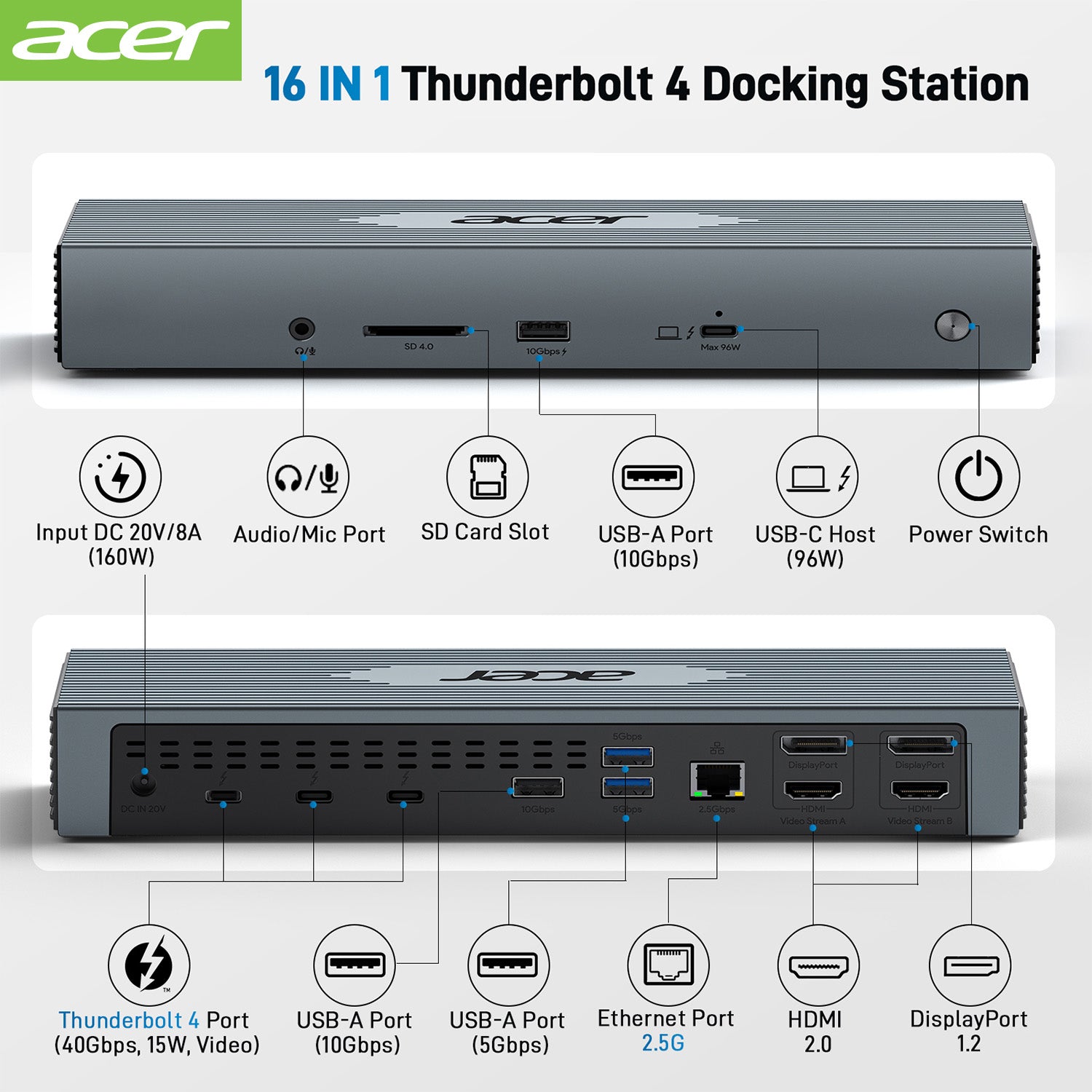 Acer Dock_option ODK490 Acer 16-in-1 Thunderbolt 4 Docking Station, 4K HDMI/DP*4, USB-C Host, USB-A Port(10Gbps)*2, USB-A Port(5Gbps)*2，160W Power, Thunderbolt 4 port*3 (40Gbps Data Transfer), 2.5Gbps Ethernet, Audio, SD card Slot