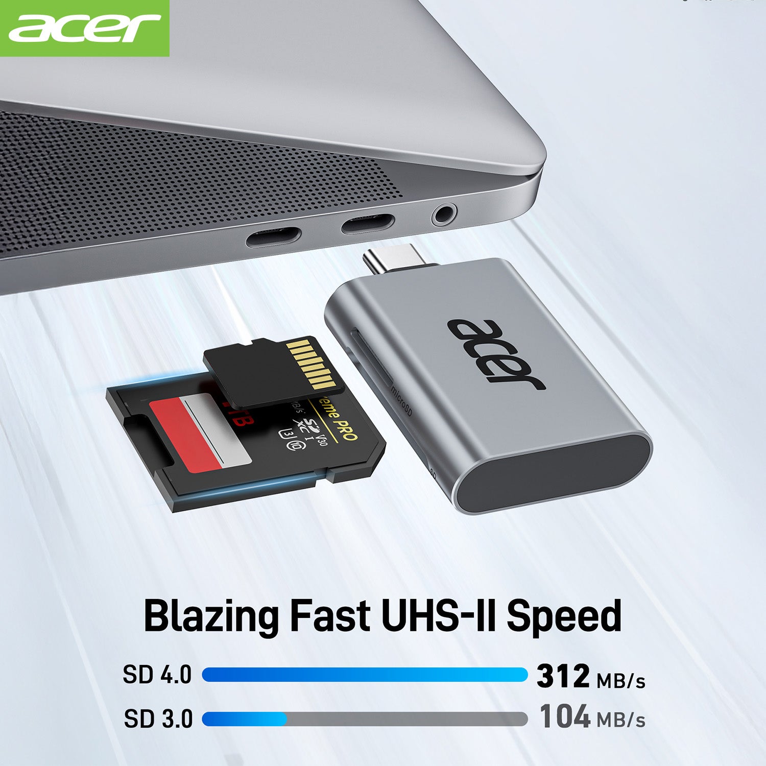 Acer Dock_option ODK460 Acer USB C SD 4.0 Card Reader, 2 in 1 UHS-II Micro SD Card Reader to Type C Adapter for MicroSD, SDXC, SDHC, RS-MMC Compatible with iPhone 15/16, MacBook Pro/Air, Laptop, Tablet