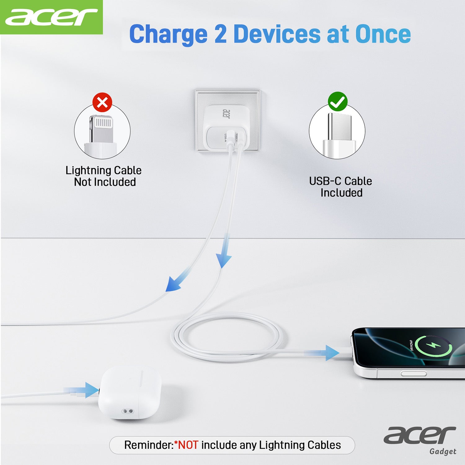 Acer OPD101 Acer USB C Charger Block, 3-Pack 20W Dual Port Type C Fast Charging, Wall Plug Adapter with 3-Pack 6.6FT Fast Power Cable