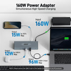 Acer Thunderbolt 4 Dock, 16 in 1 DisplayLink Docking Station 4 Monitor