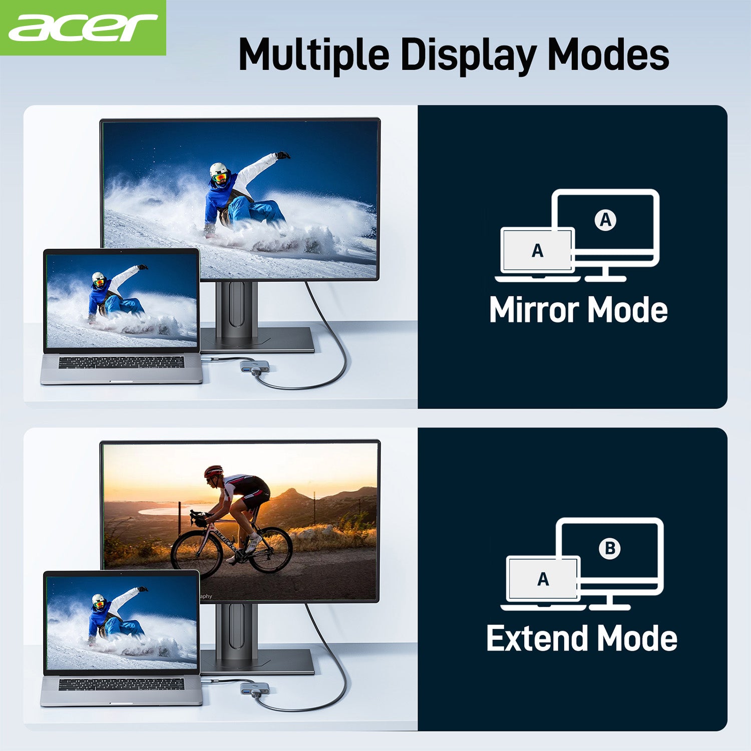 Acer Dock_option ODK470 Acer USB C to HDMI Adapter, 4K@60Hz HDMI to Type C Adapter with 100W PD, USB A 3.0 Port, Screen control