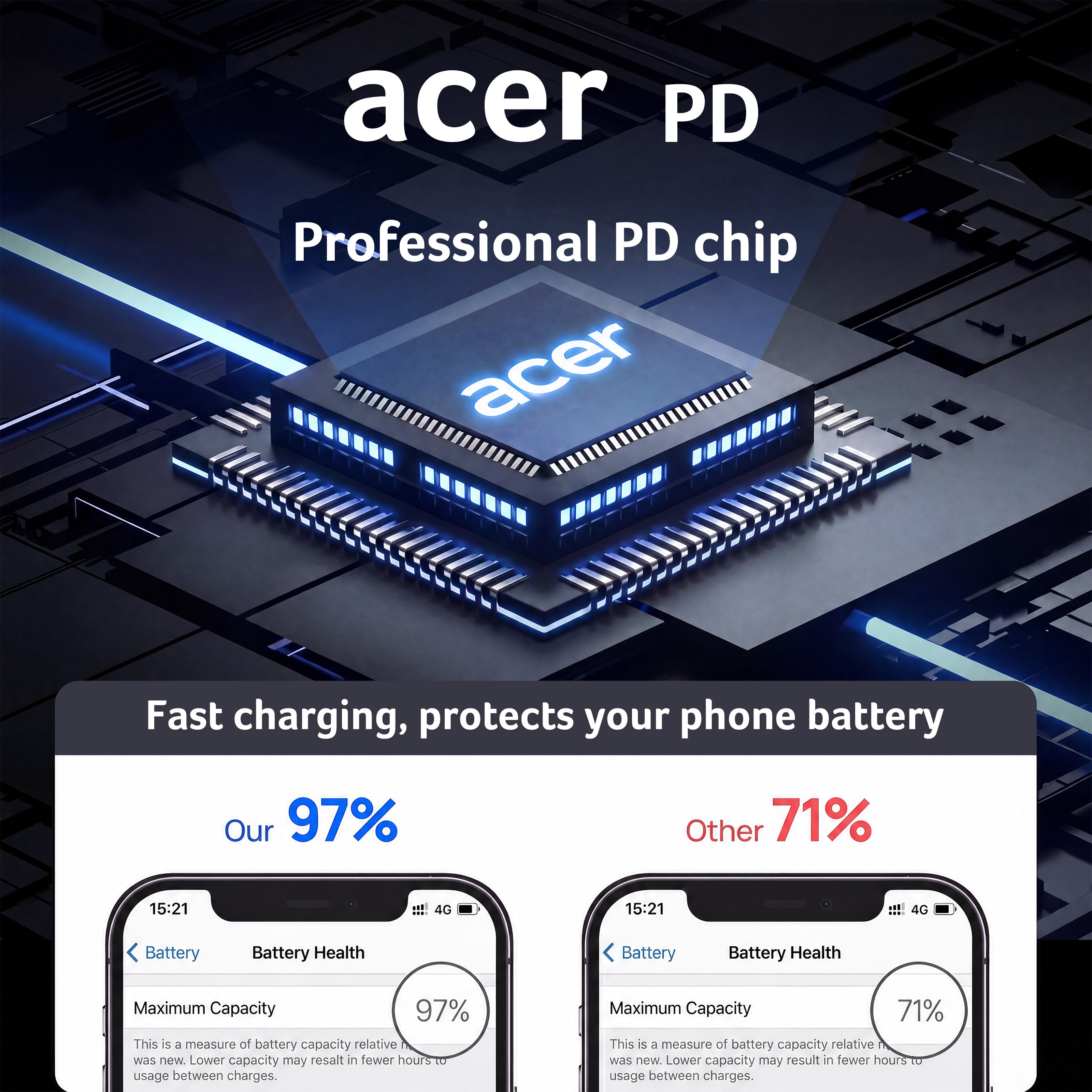 Acer 20W Dual-Port USB Charger | USB-C & USB-A Charging Cables