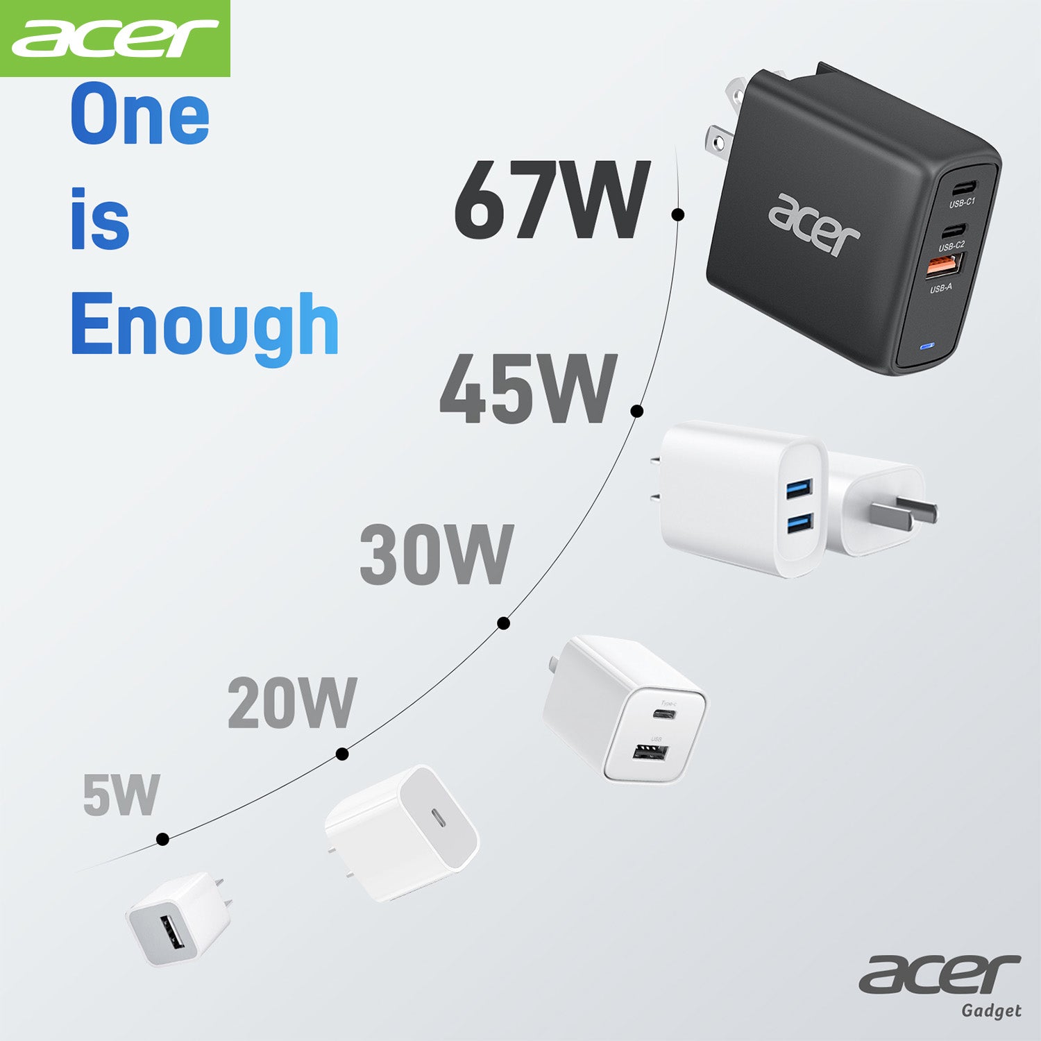 Acer OPD104 Acer 67W USB C Charger, 3-Port GaN Fast Charging Block, USB-C*2, USB*1, Foldable and Portable USB Wall Plug Adapter