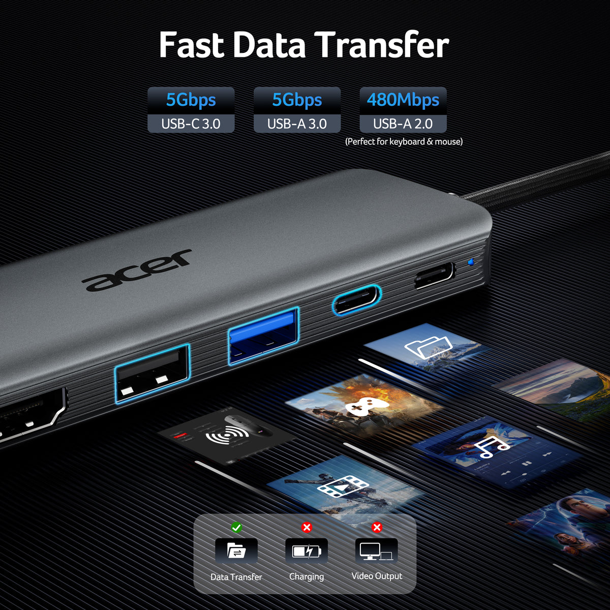 Acer 5-in-1 USB-C Hub | 4K@60Hz HDMI, 5Gbps Data, 100W PD
