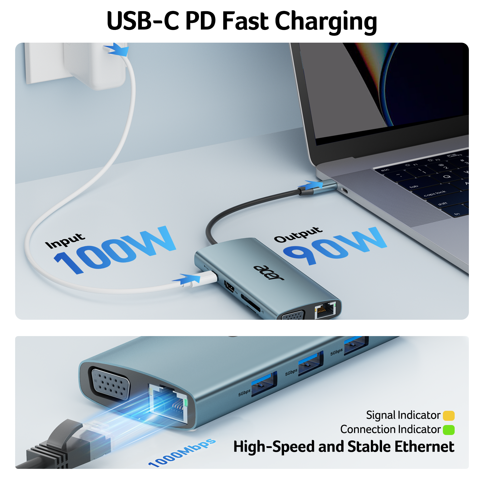 Acer 9-in-1 USB-C Hub| 4K HDMI, Gigabit Ethernet, 100W PD