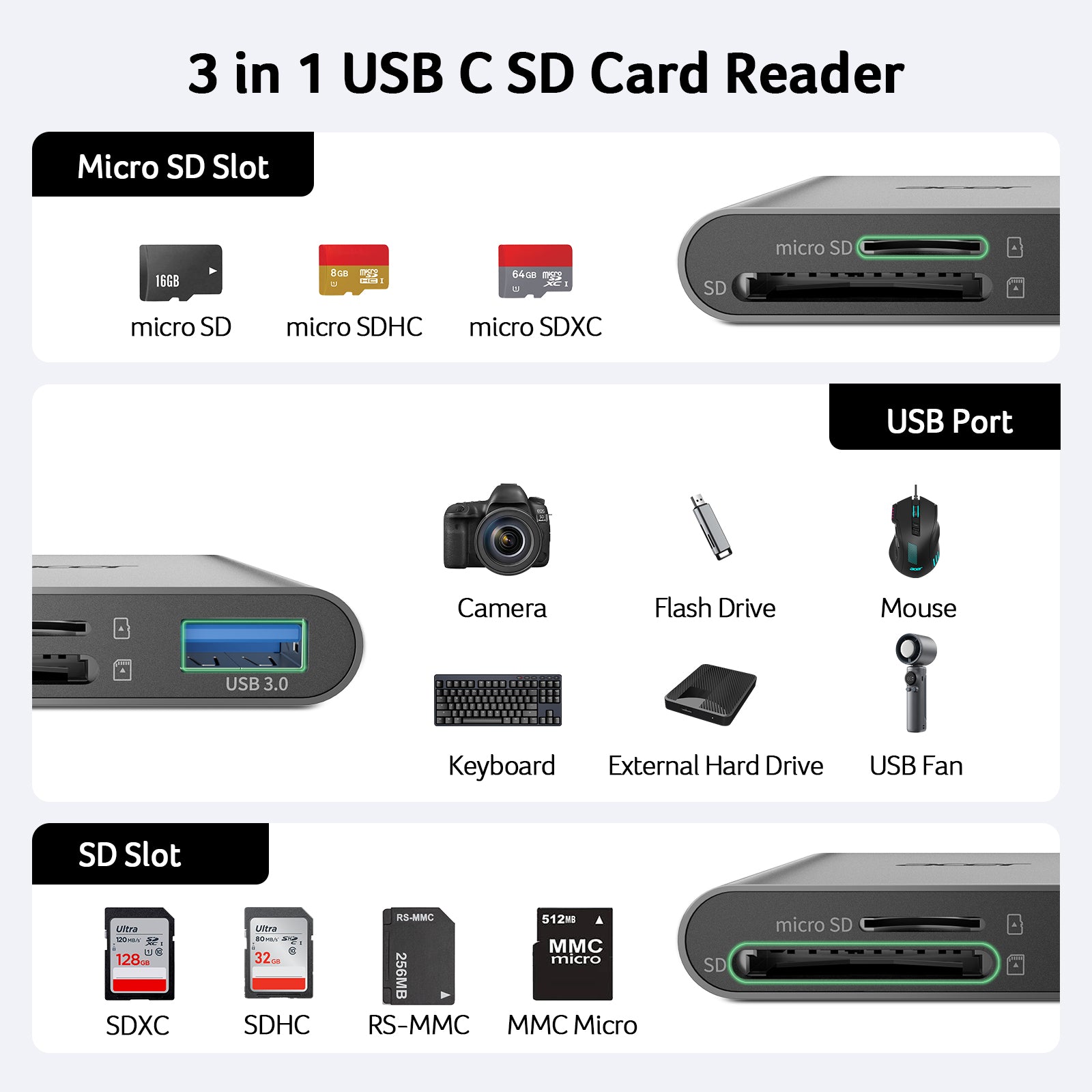 Acer 170MB/s SD Card Reader with USB-C & Type-A 3.0, Dual Slot