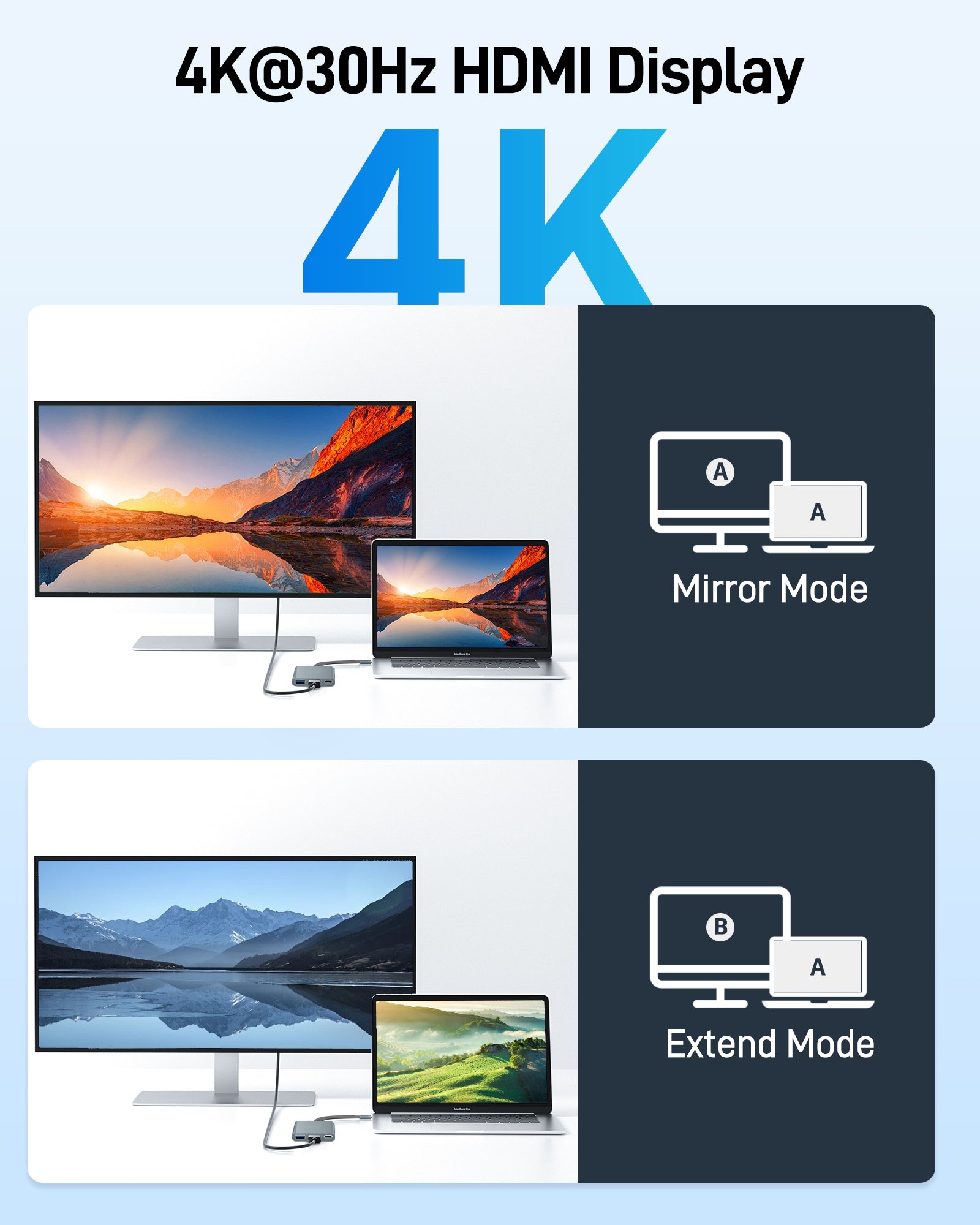 Acer USB-C 3-in-1 Hub | 4K HDMI, 5Gbps USB 3.0, 100W PD