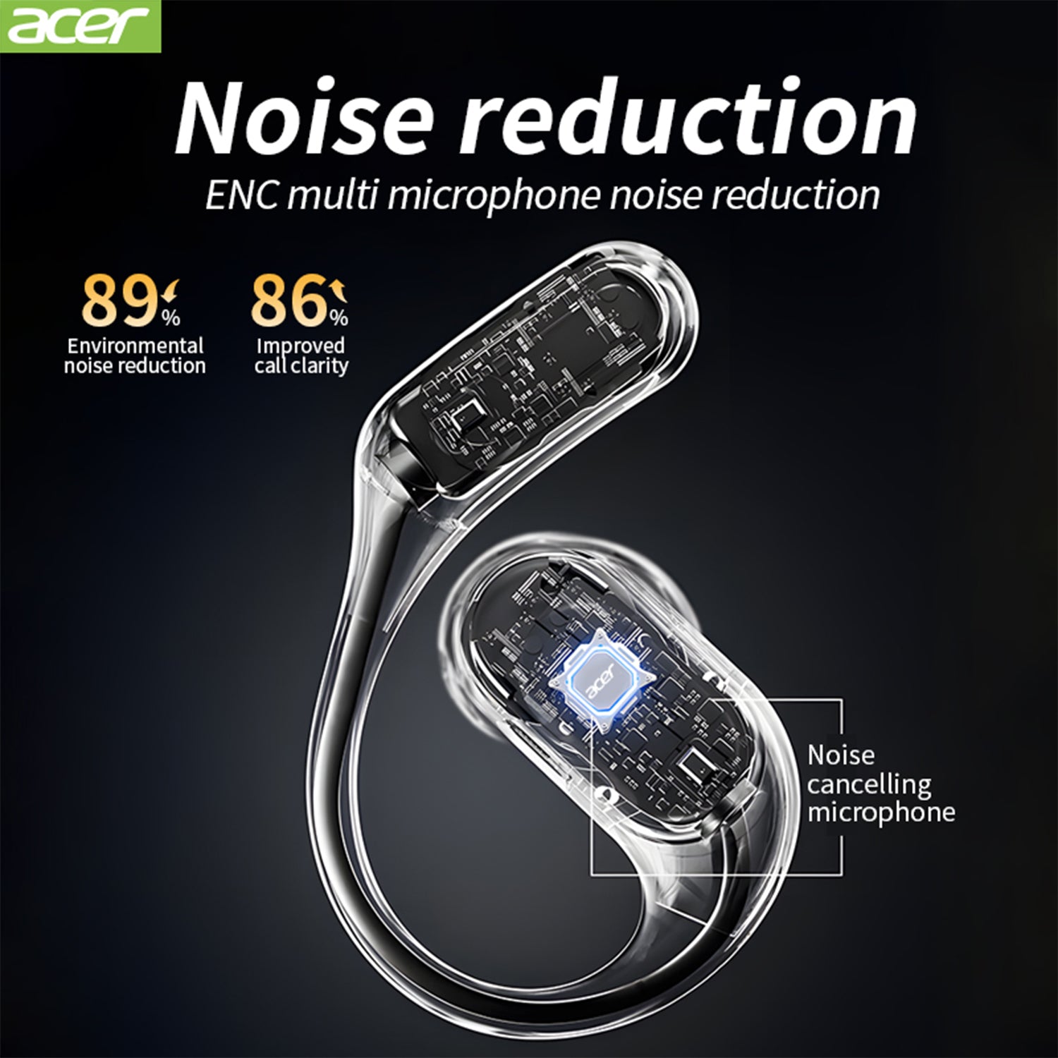 Acer OHR540 Wireless Earbuds 2025 New Clip On Ear Sports Running Long Life High Sound Quality