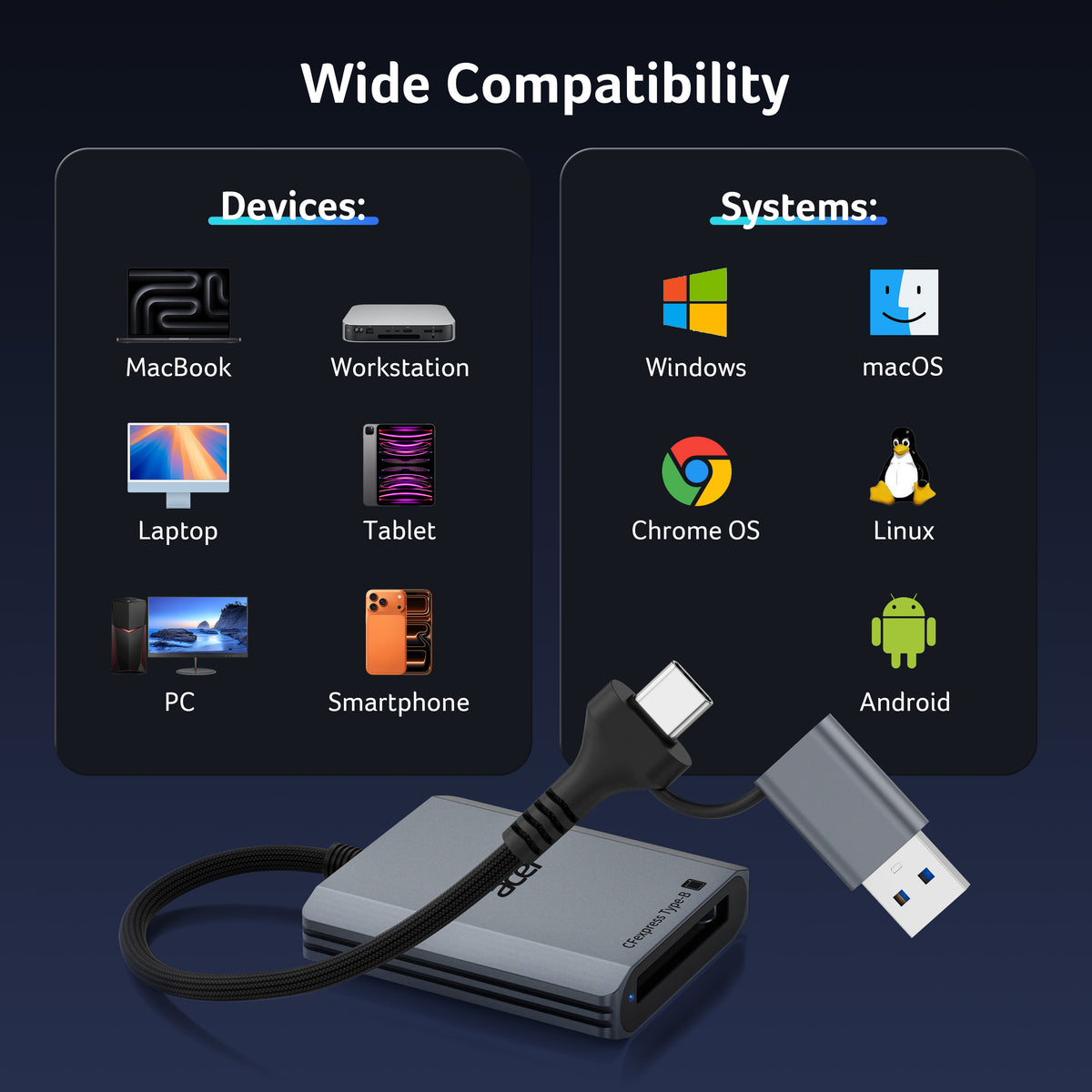 Acer CFexpress Type B Card Reader | 10Gbps USB 3.2 Gen 2