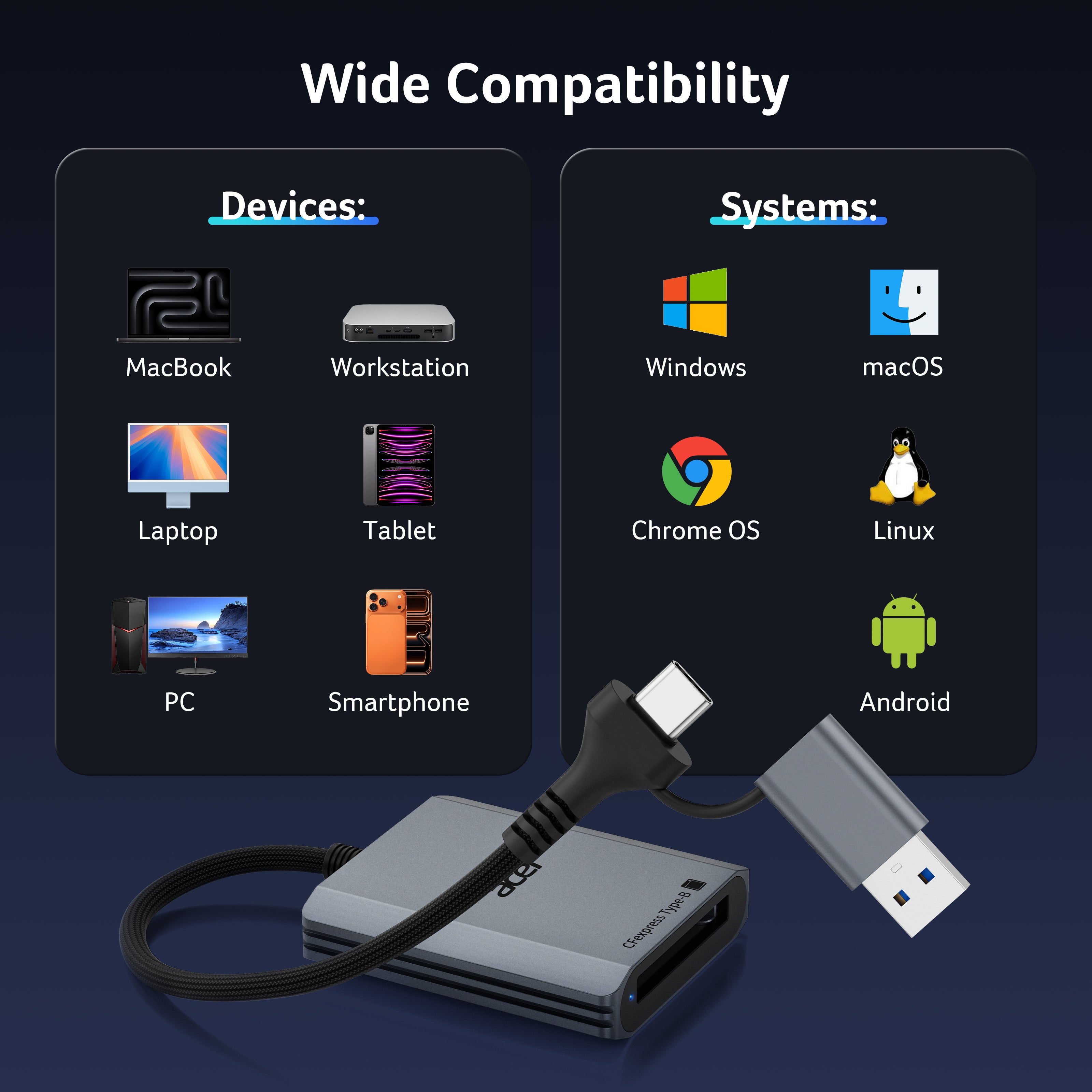 Acer CFexpress Type B Card Reader | 10Gbps USB 3.2 Gen 2