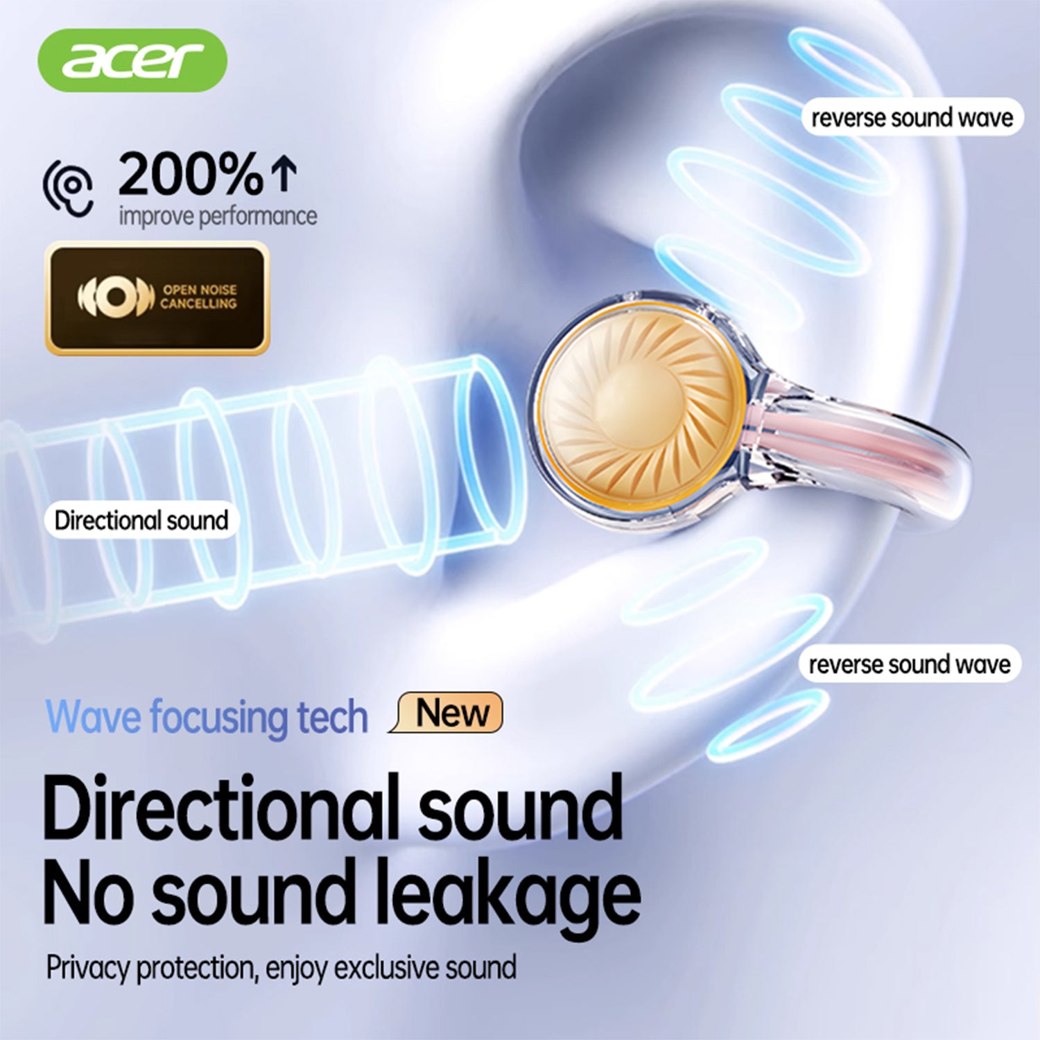 Acer OHR537 Wireless Earbuds 2025 New Clip On Ear Sports Running Long Life High Sound Quality No Sound Leakage