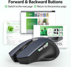 Acer Wireless Mouse for Laptop | 2.4GHz USB Receiver Mouse with Adjustable DPI