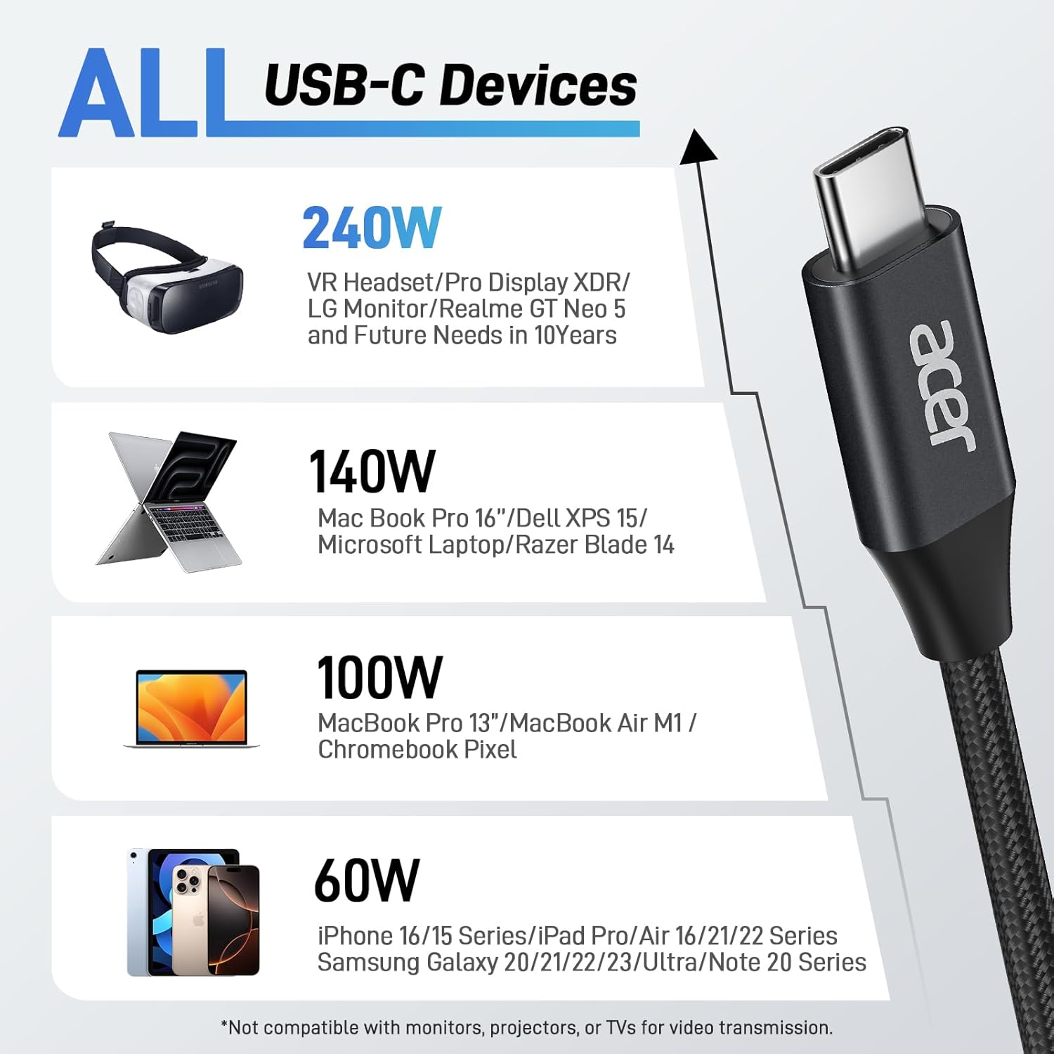 Acer 240W USB-C to USB-C Cable | PD Fast Charging Nylon Braided Cable