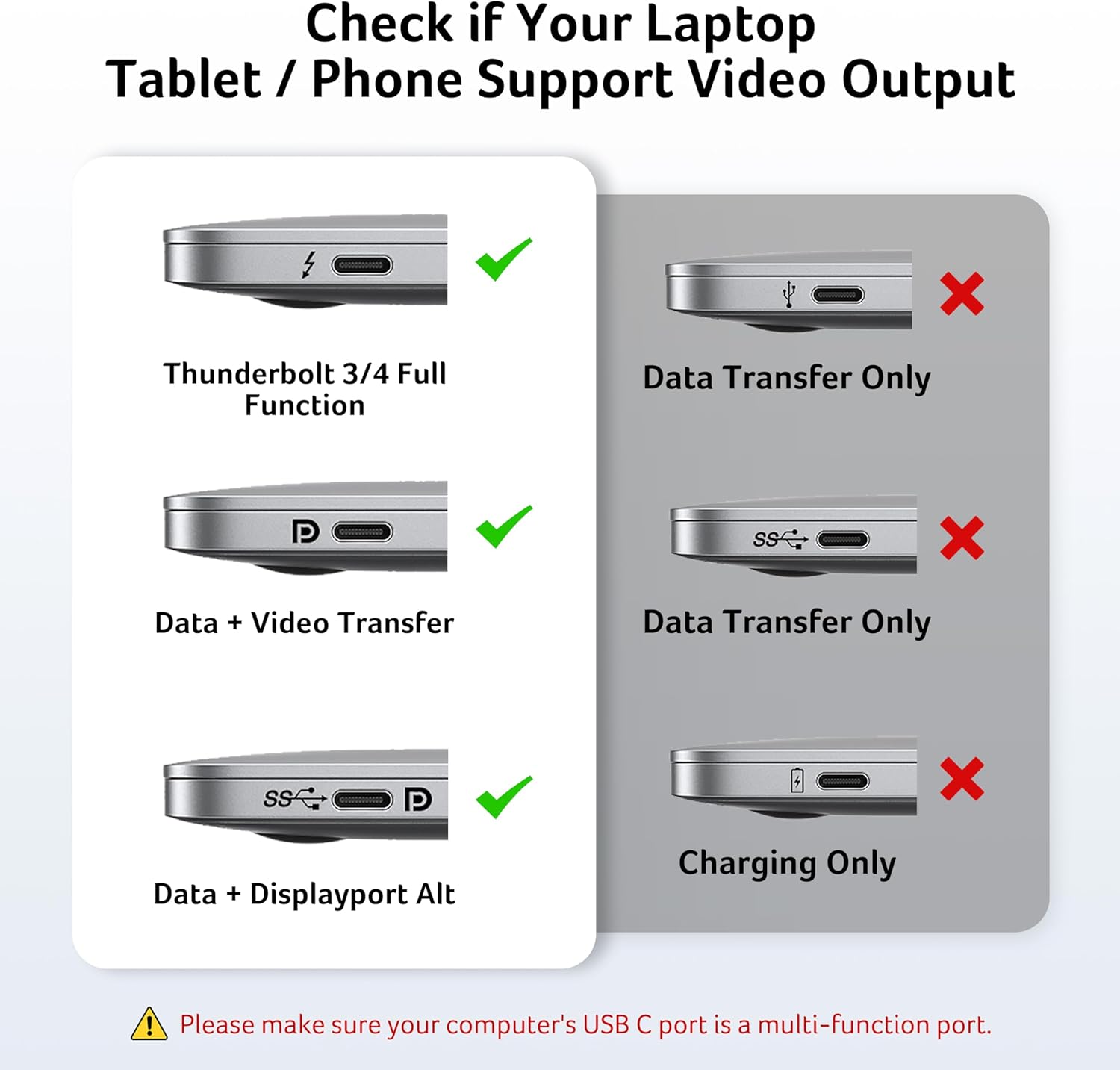 Acer 9-in-1 USB-C Docking Station for Dual Monitors | 4K@60Hz HDMI & 100W PD Charging