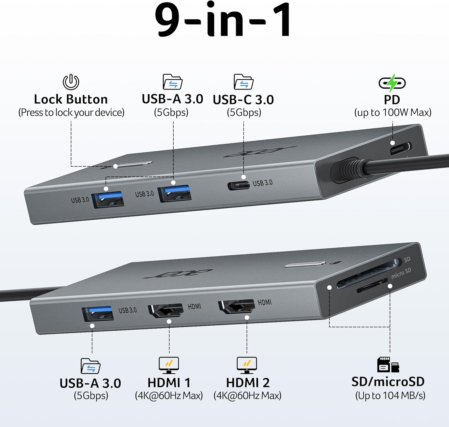 Acer 9-in-1 USB-C Docking Station for Dual 4K Monitors | 100W PD Charging