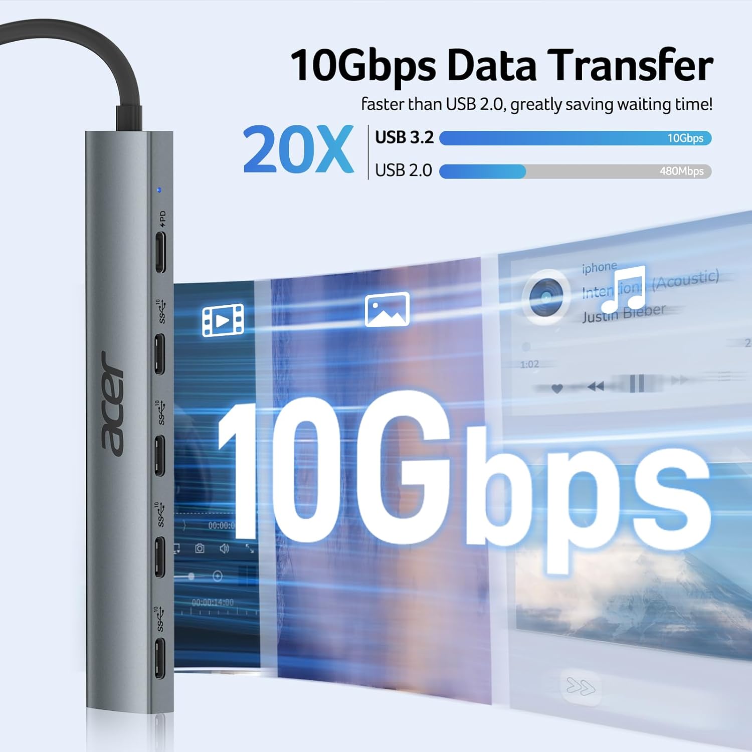 Acer 10 Gbps USB C Hub, USBC Splitter with 4*USB C 3.2 and 100W PD Port, Fast Transfer Type-C Multiport Adapter Compatible with MacBook Pro/M2/M1, iPad, Surface Pro, XPS【No Video Output】