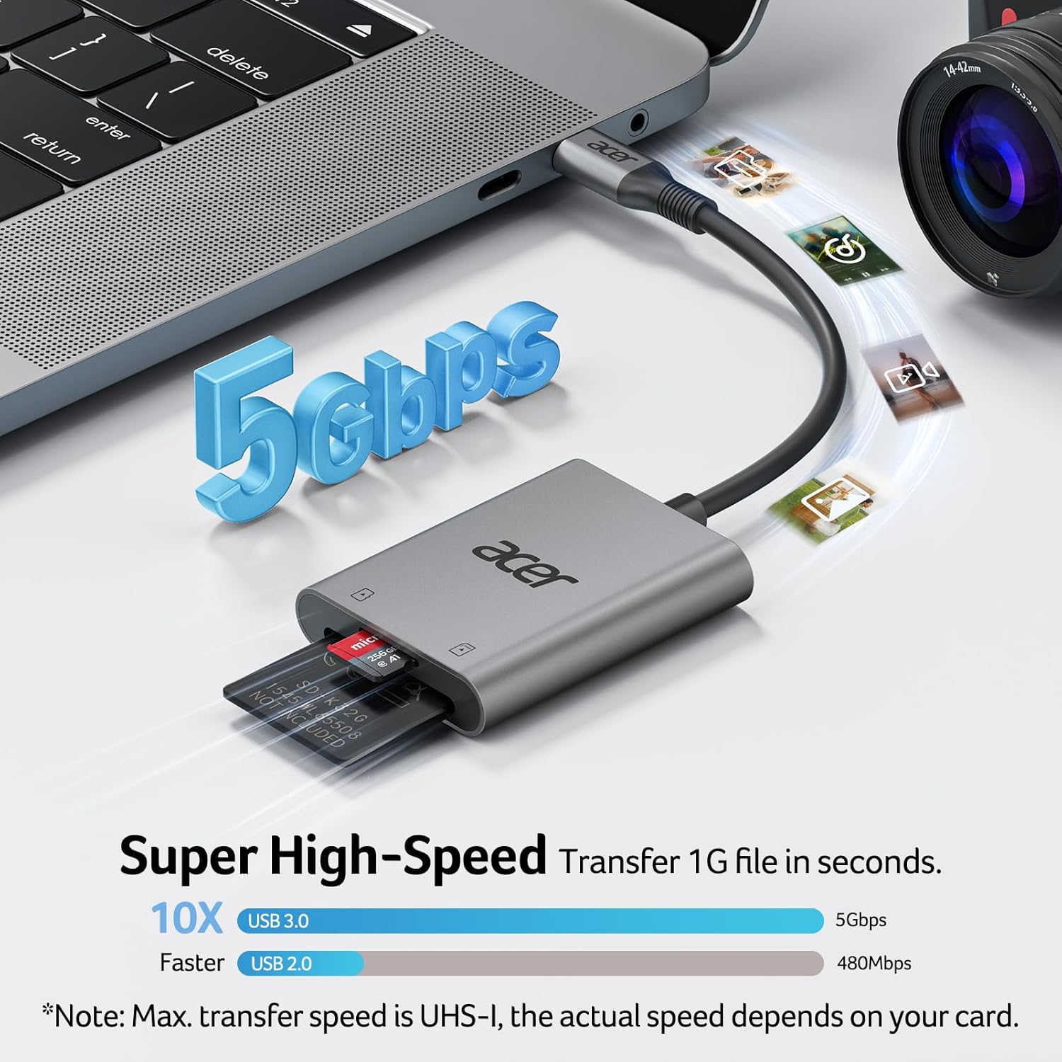 Acer USB-C SD Card Reader | Dual Slot SD & MicroSD Memory Card Adapter