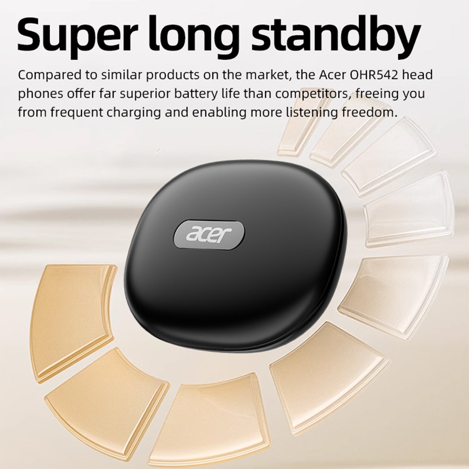 Acer OHR542 Wireless Earbuds 2025 New Clip On Ear Sports Running Long Life Open Sound Quality Surround Sound